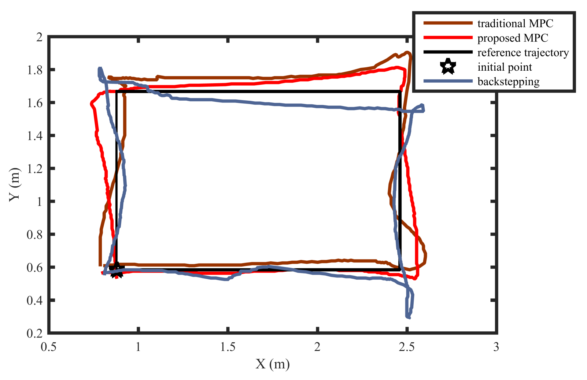 Applsci 10 08106 g024 Applsci 10 08106 g024