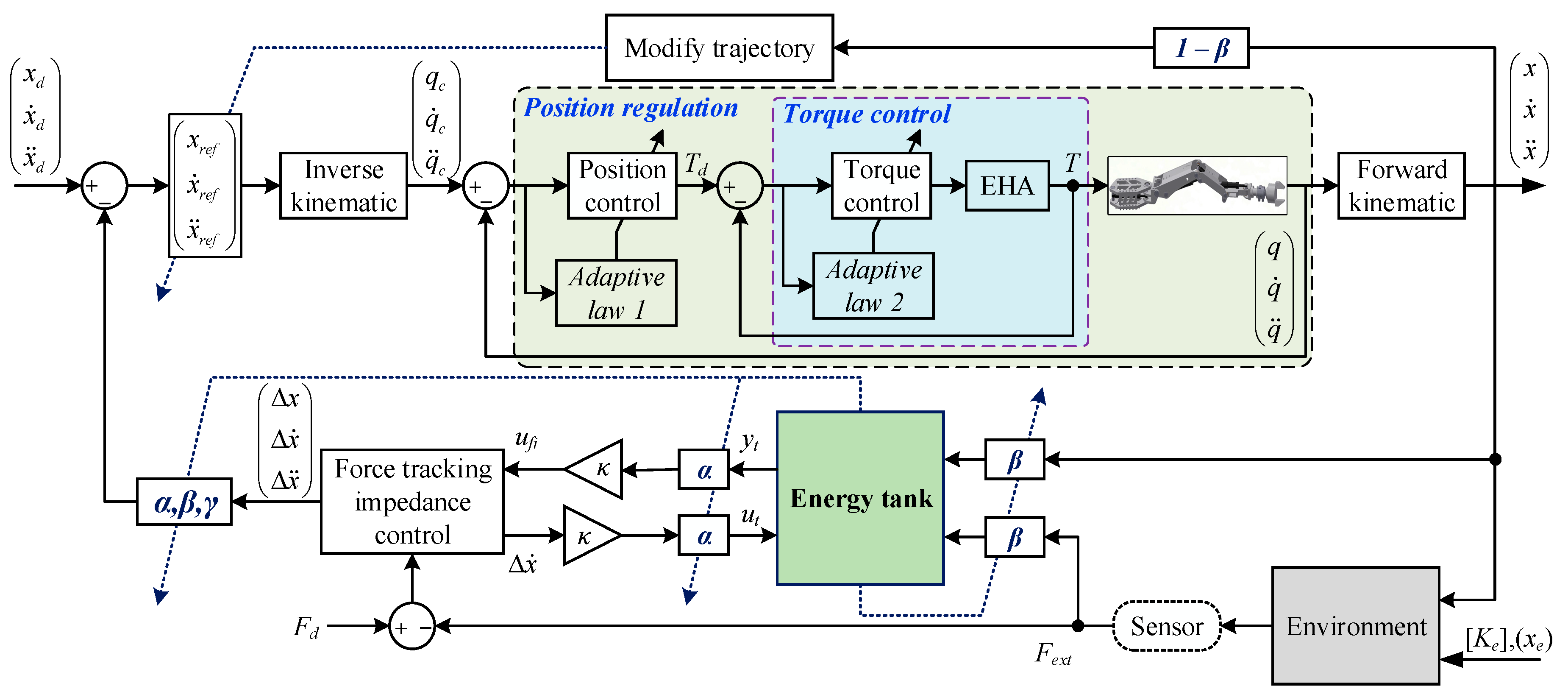 Applsci 10 08107 g003 Applsci 10 08107 g003