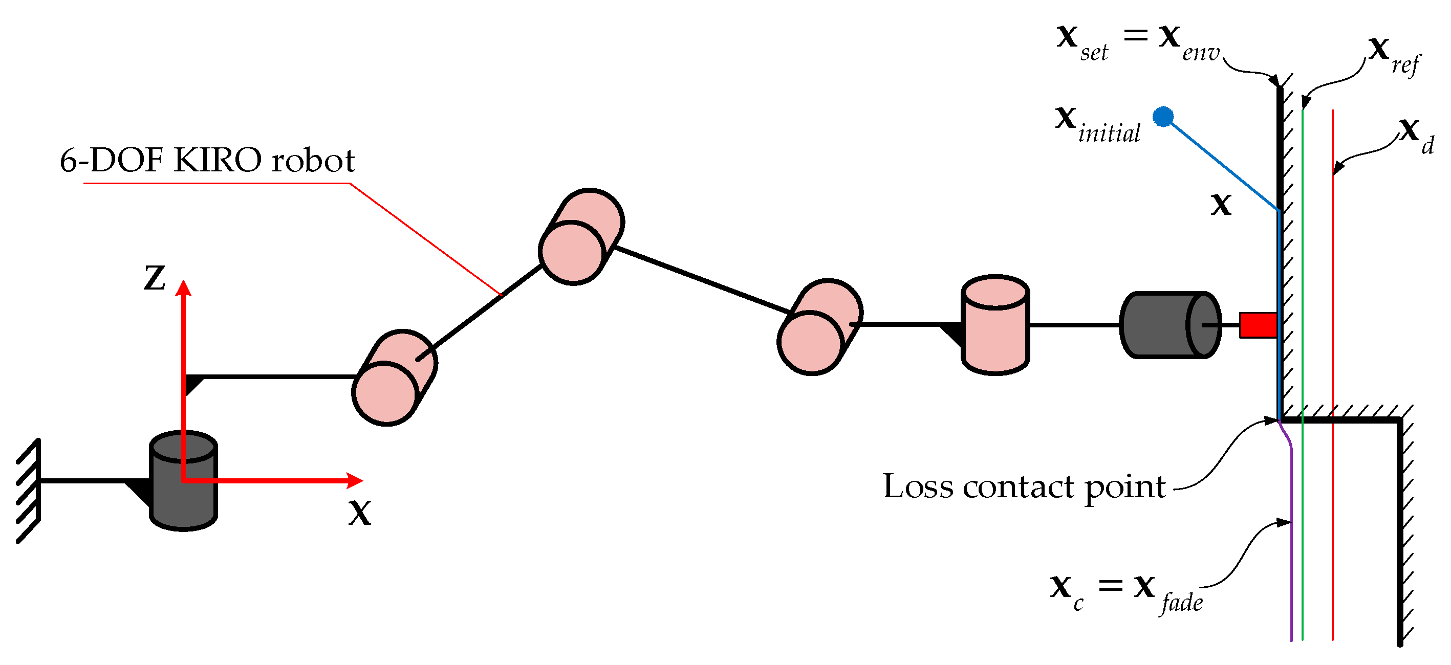 Applsci 10 08107 g005 Applsci 10 08107 g005