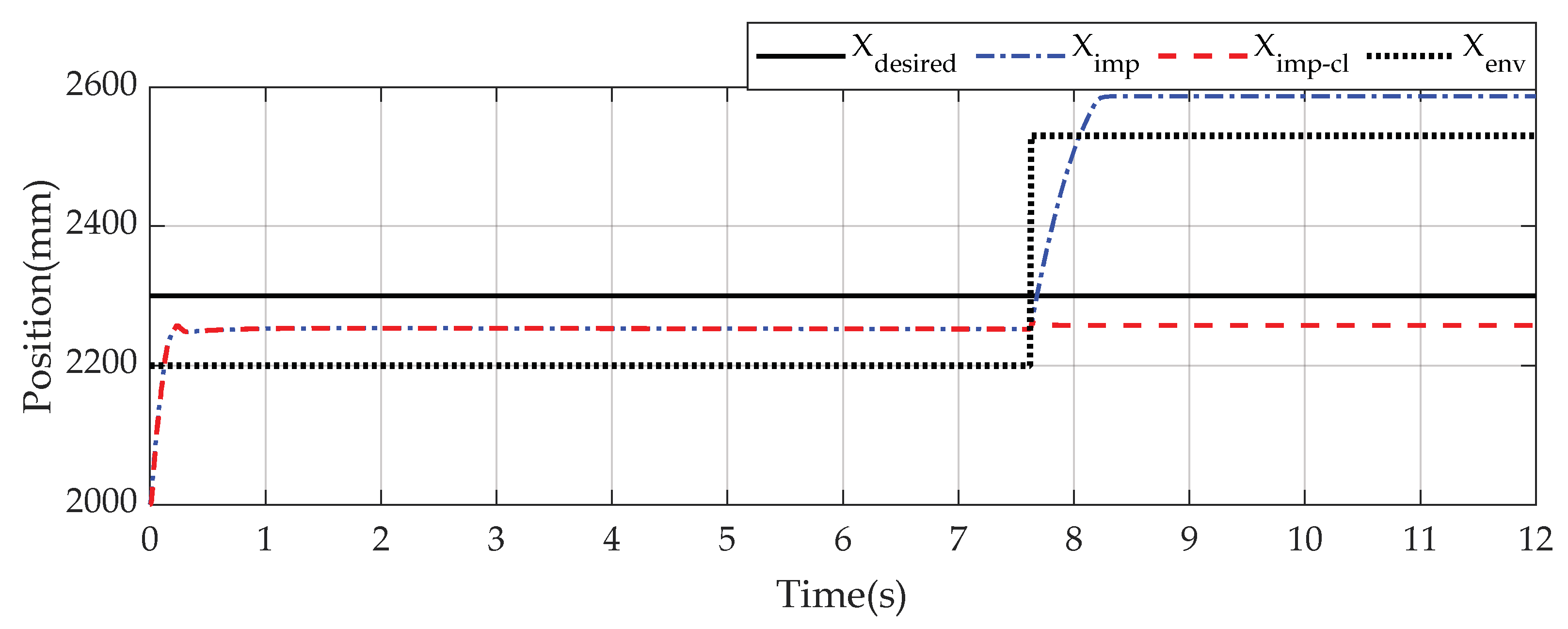 Applsci 10 08107 g006 Applsci 10 08107 g006