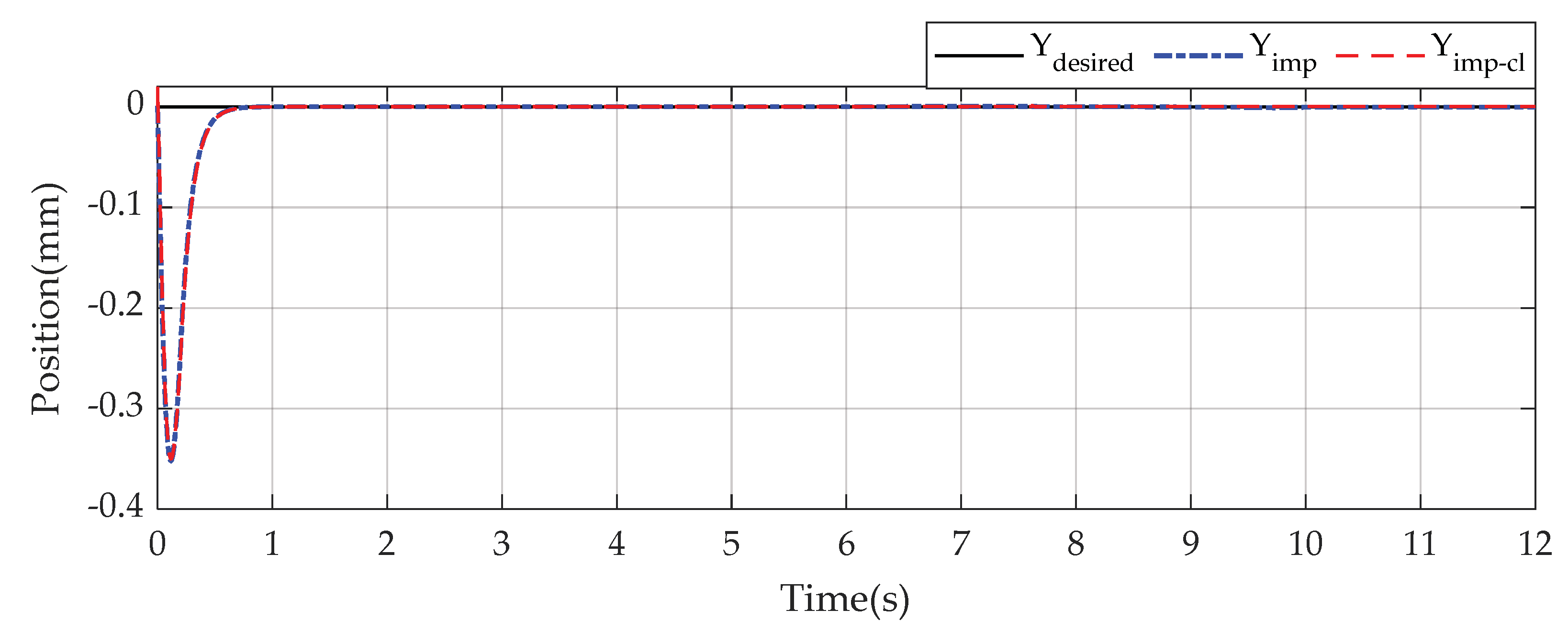 Applsci 10 08107 g007 Applsci 10 08107 g007