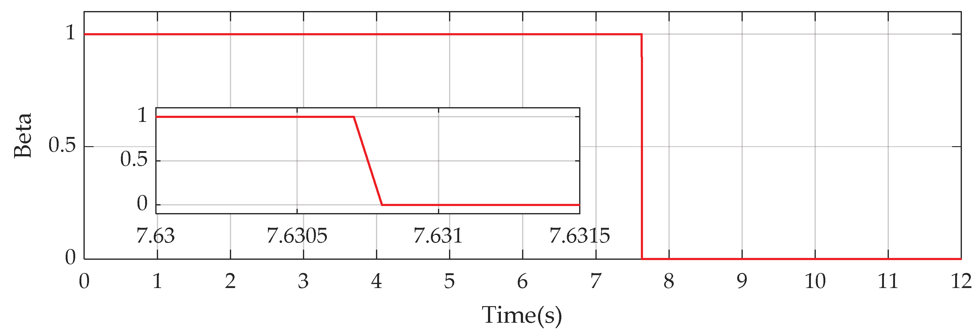 Applsci 10 08107 g009 Applsci 10 08107 g009