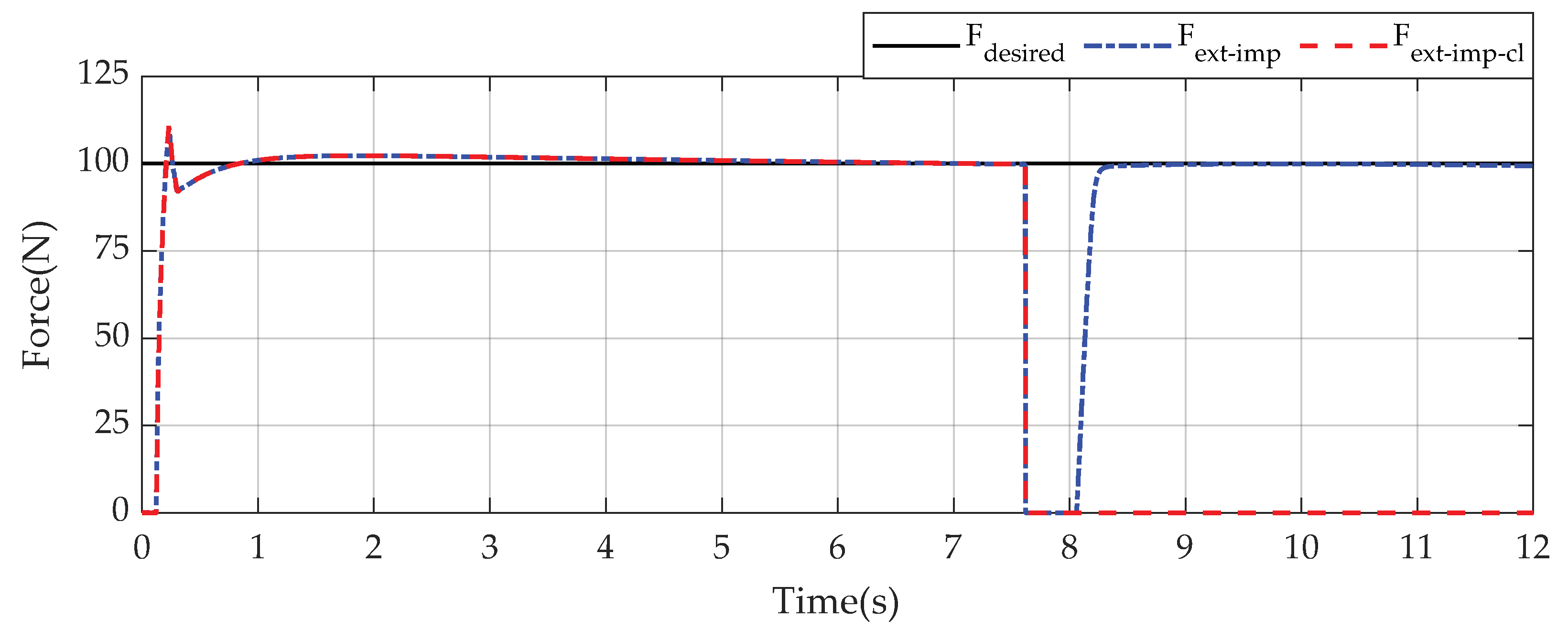Applsci 10 08107 g010 Applsci 10 08107 g010