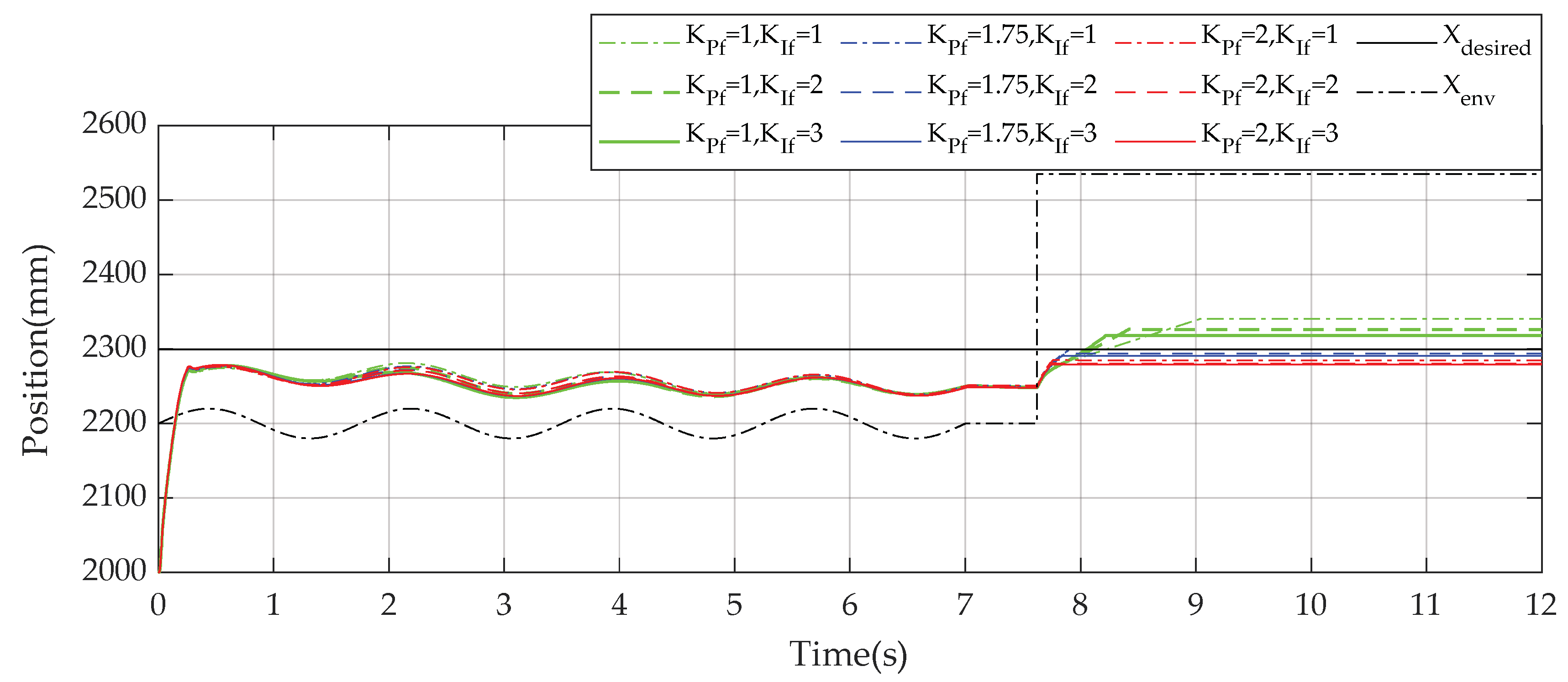 Applsci 10 08107 g013 Applsci 10 08107 g013