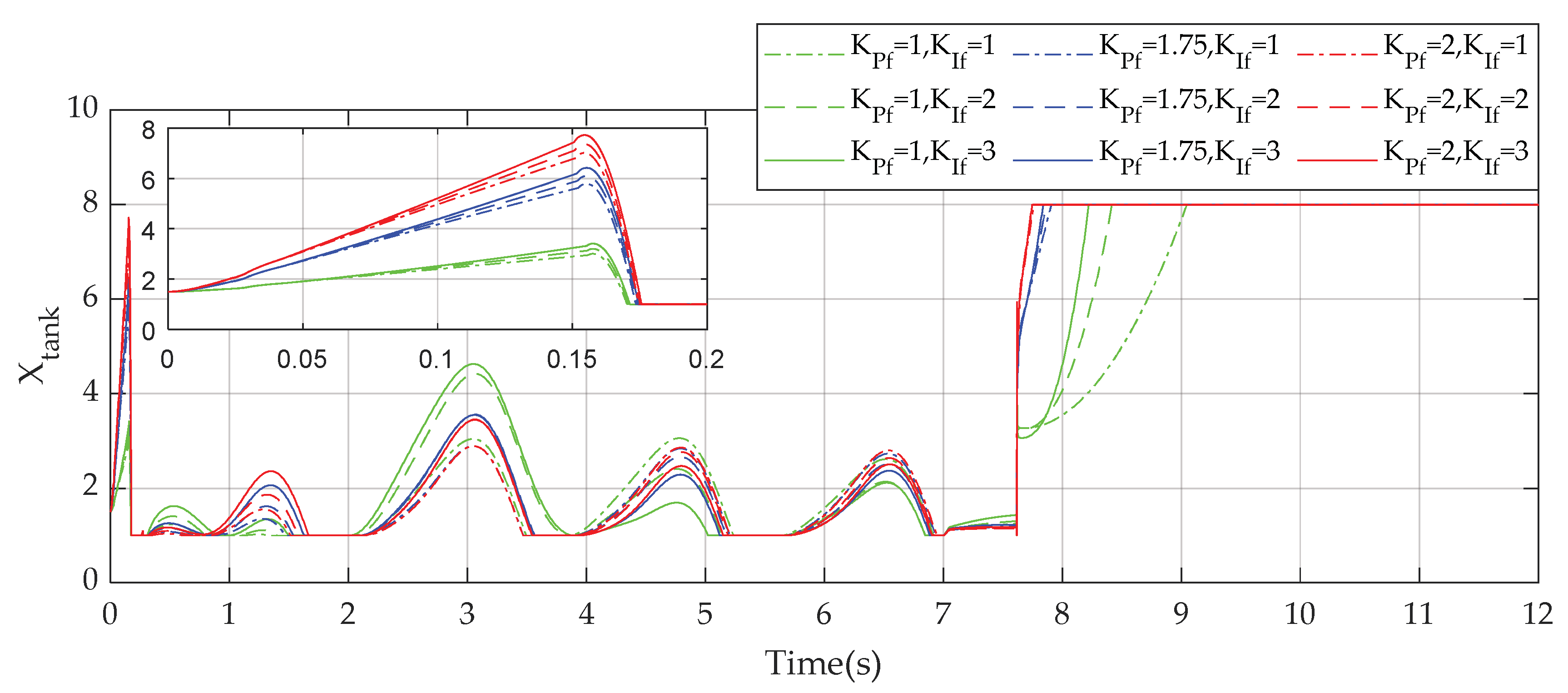 Applsci 10 08107 g014 Applsci 10 08107 g014
