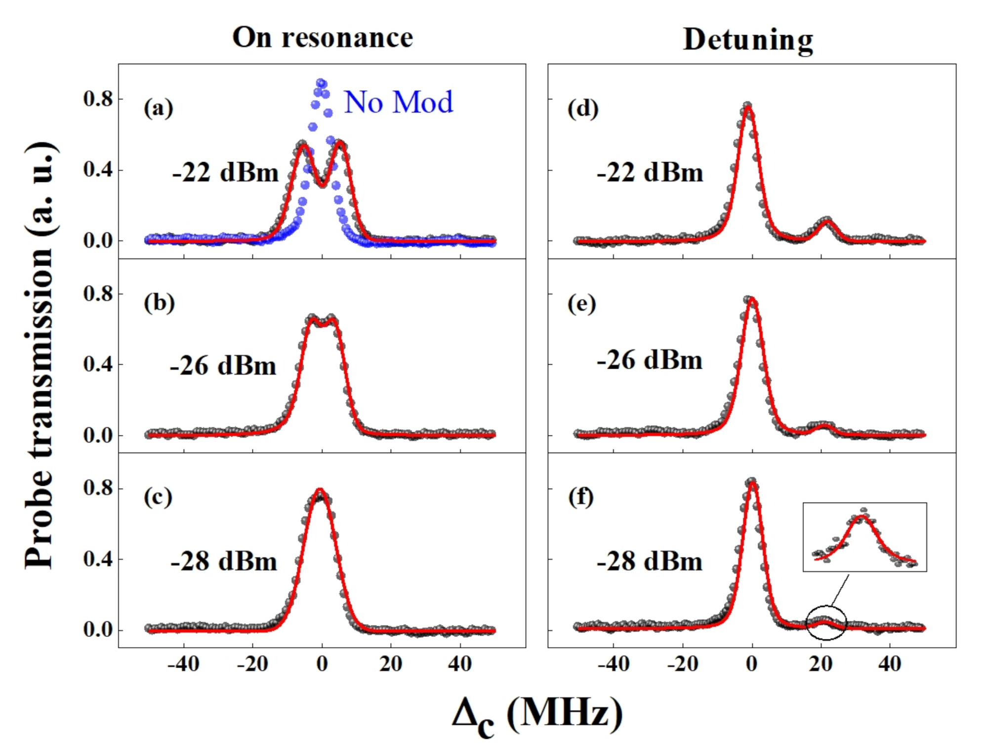 Applsci 10 08110 g002 Applsci 10 08110 g002
