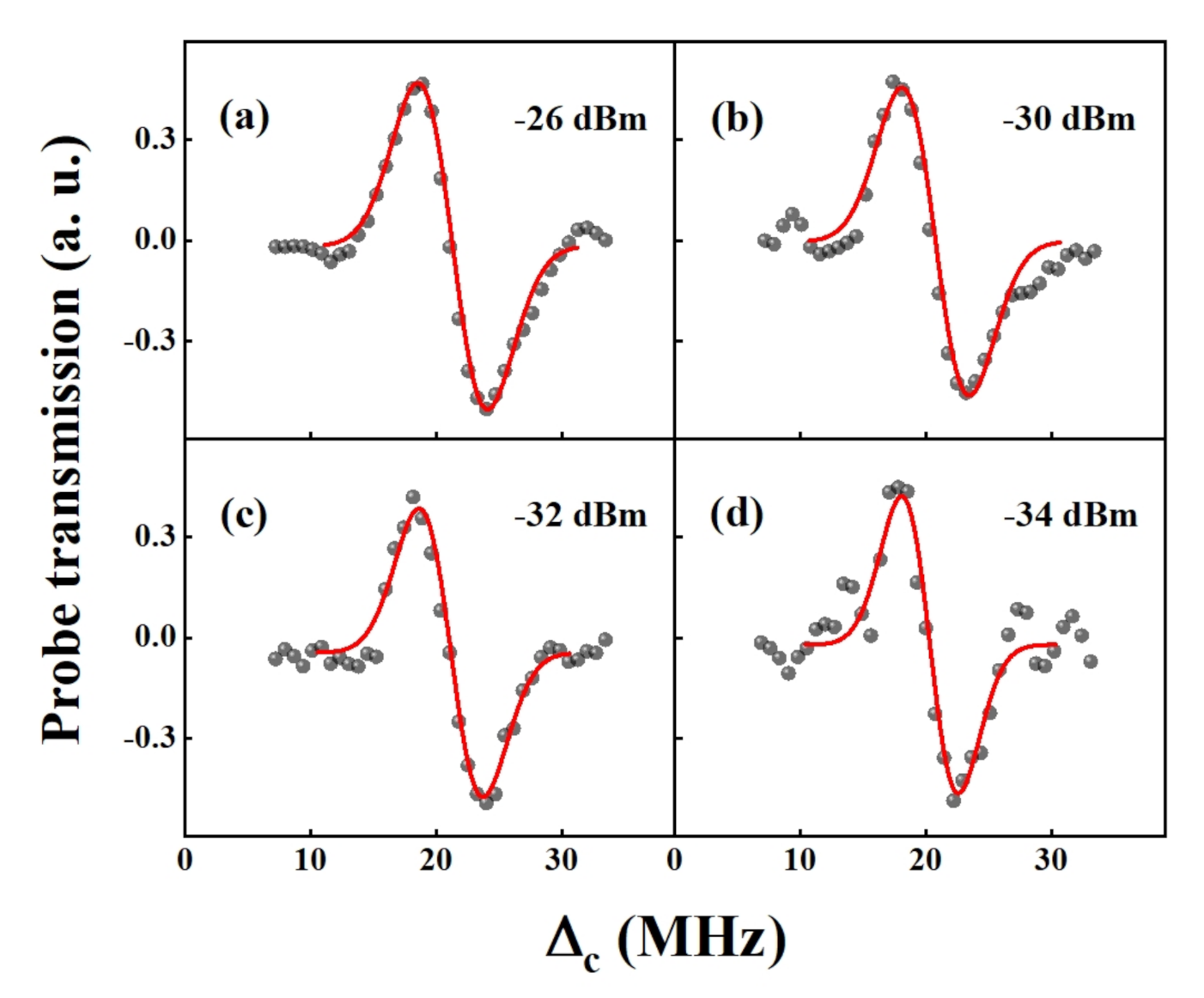 Applsci 10 08110 g005 Applsci 10 08110 g005