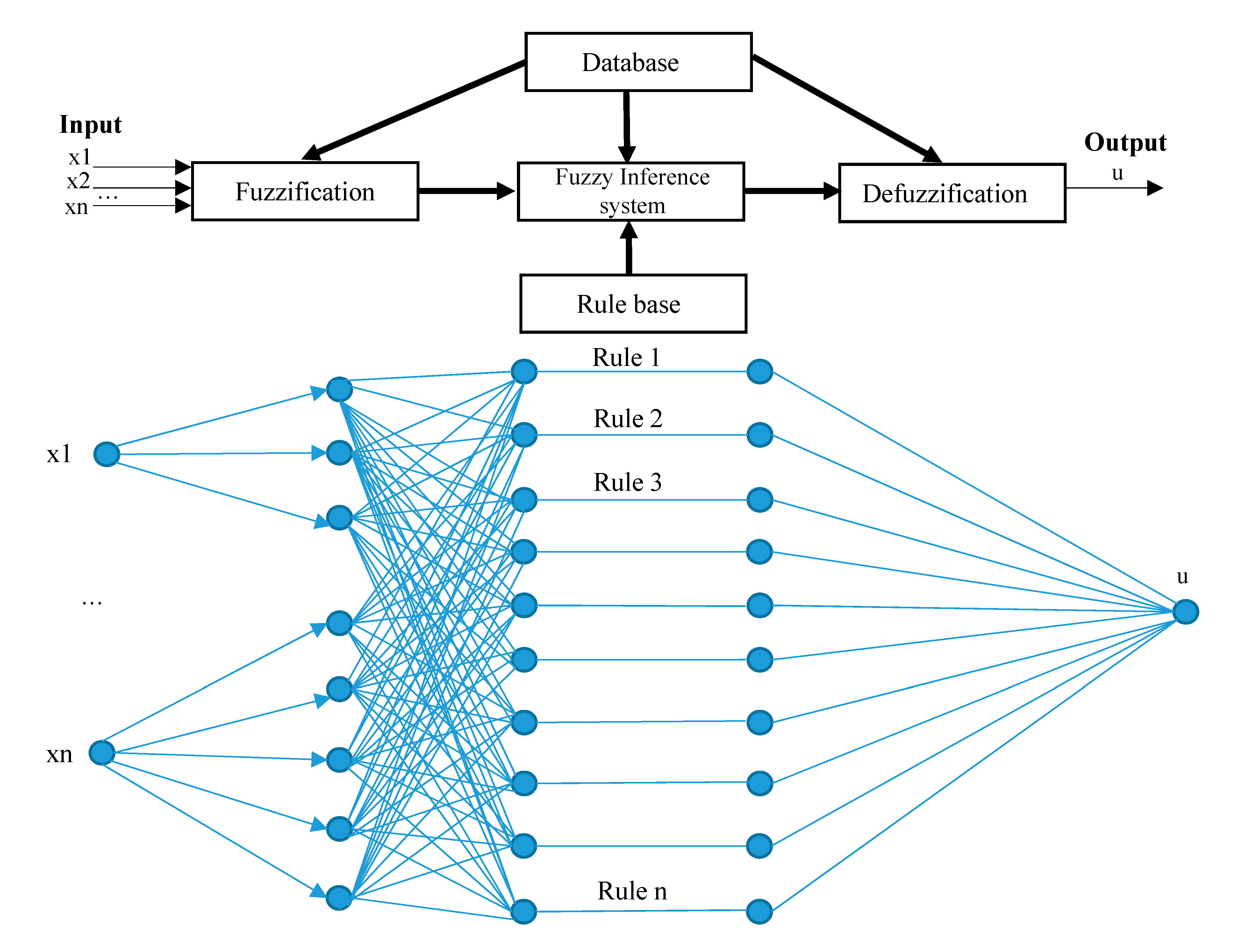 Applsci 10 08115 g003