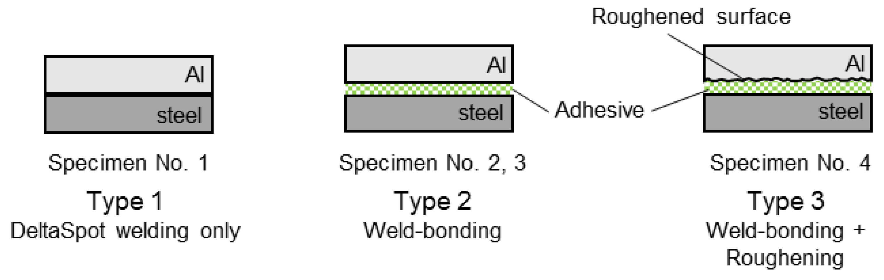 Applsci 10 08116 g003