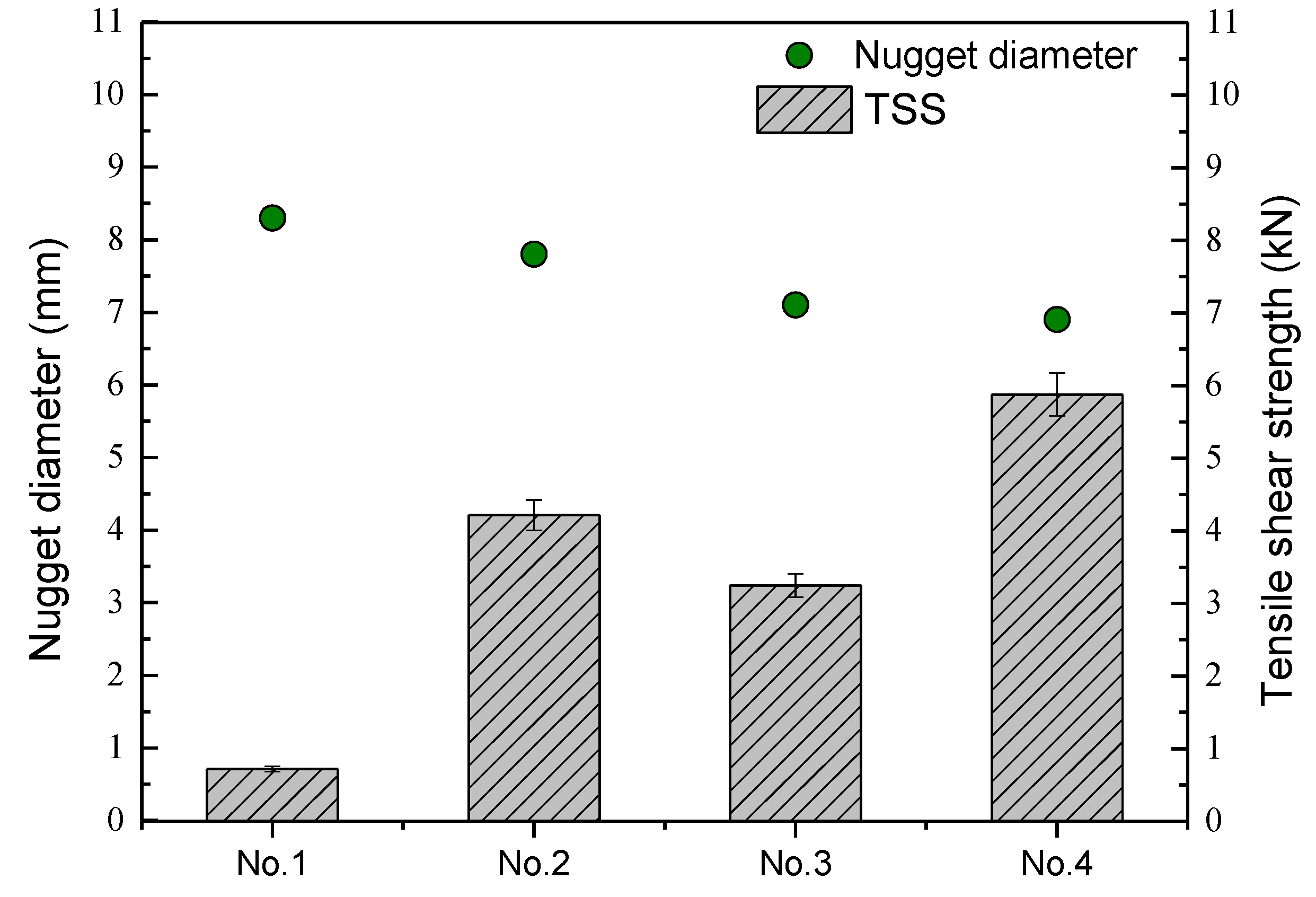 Applsci 10 08116 g005