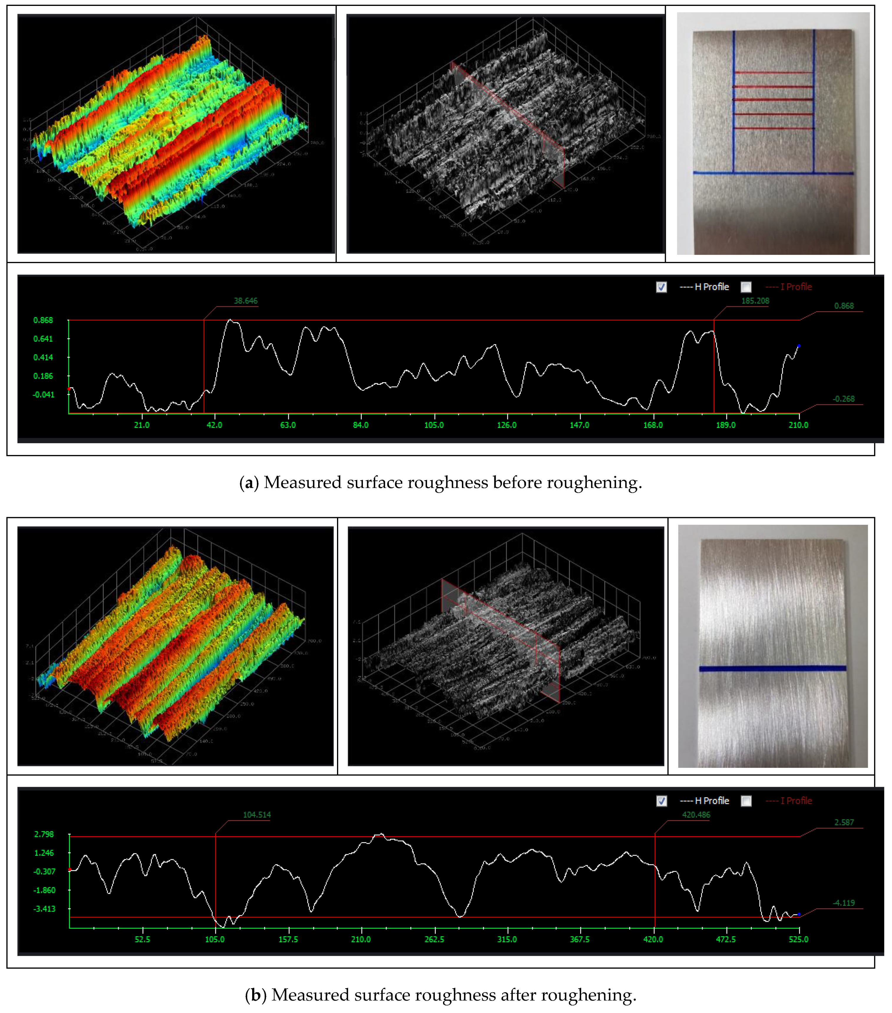 Applsci 10 08116 g006