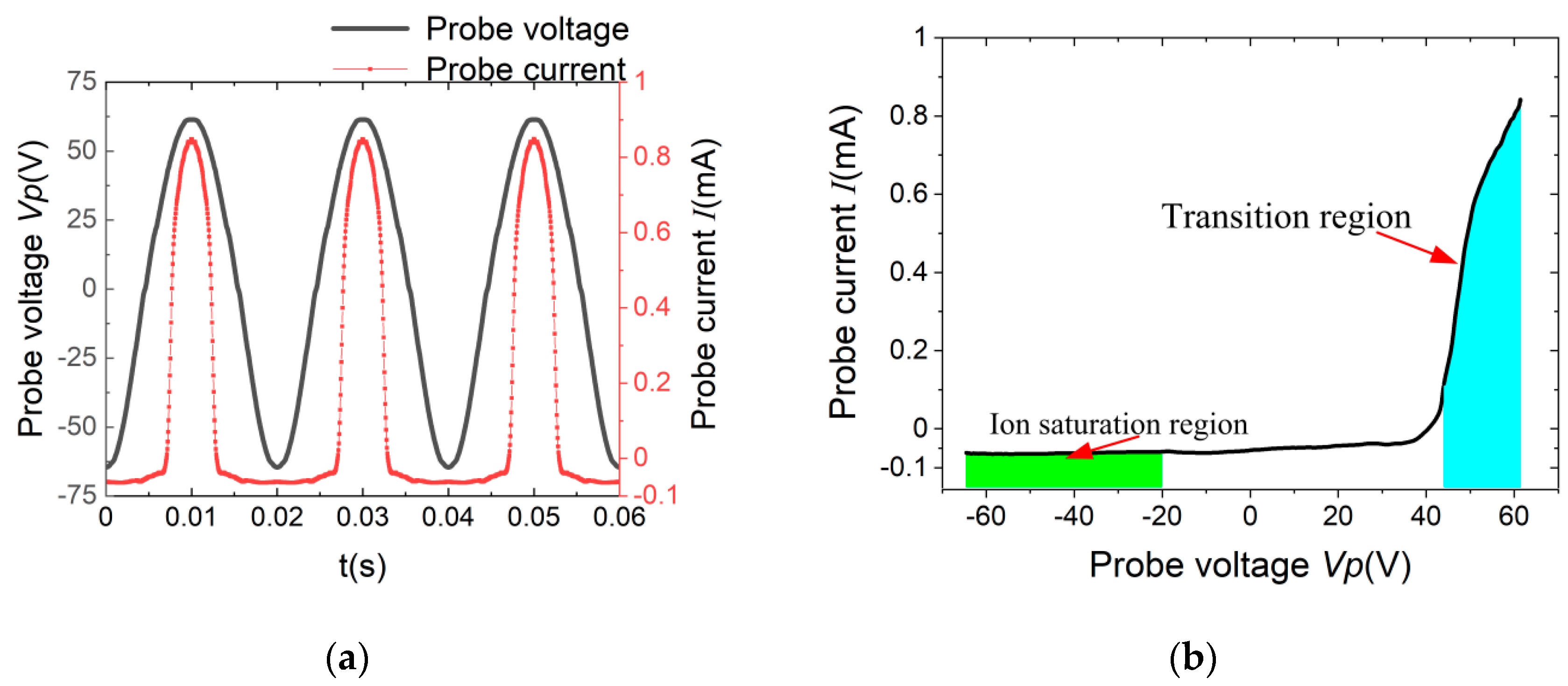 Applsci 10 08117 g004