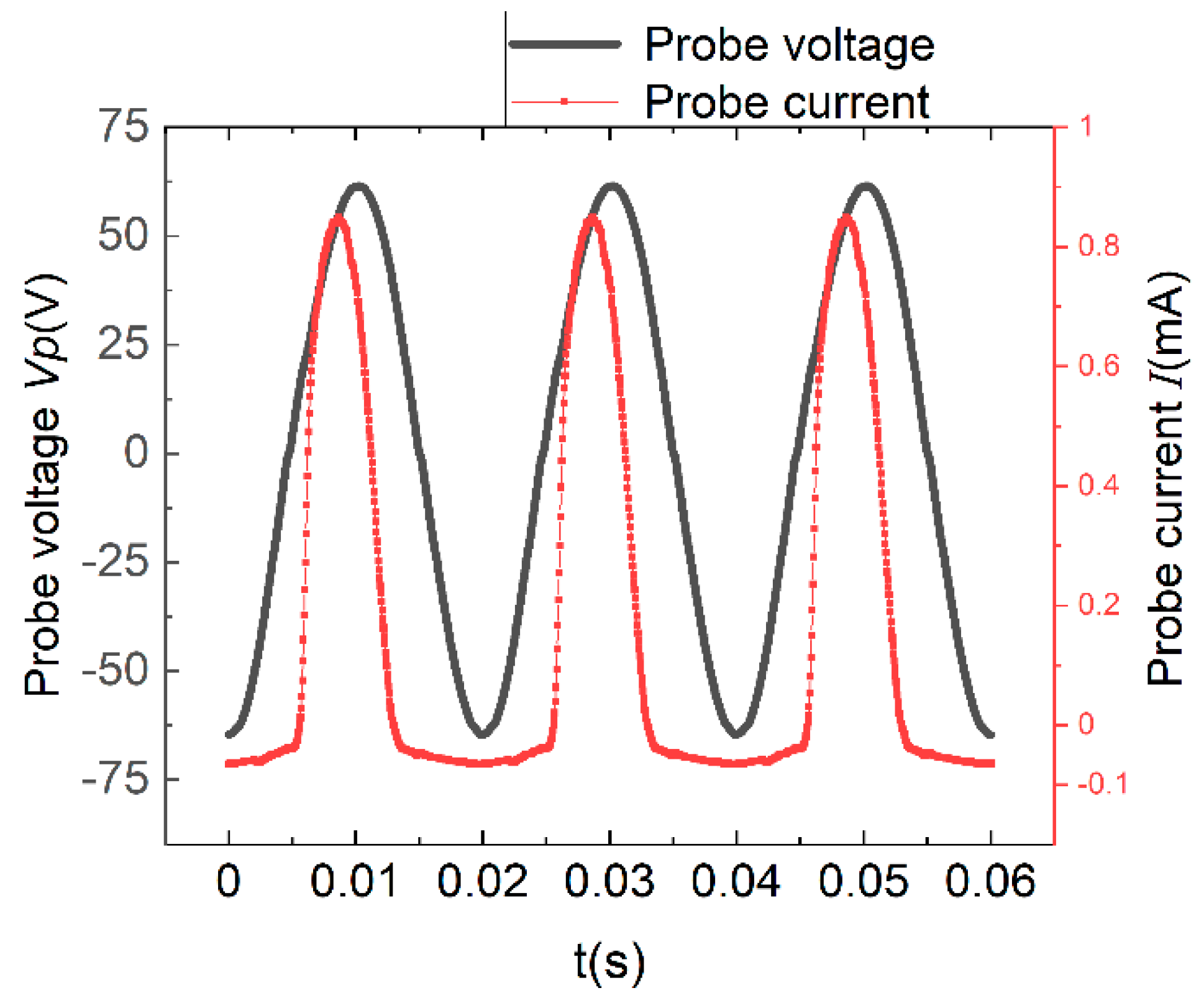 Applsci 10 08117 g005