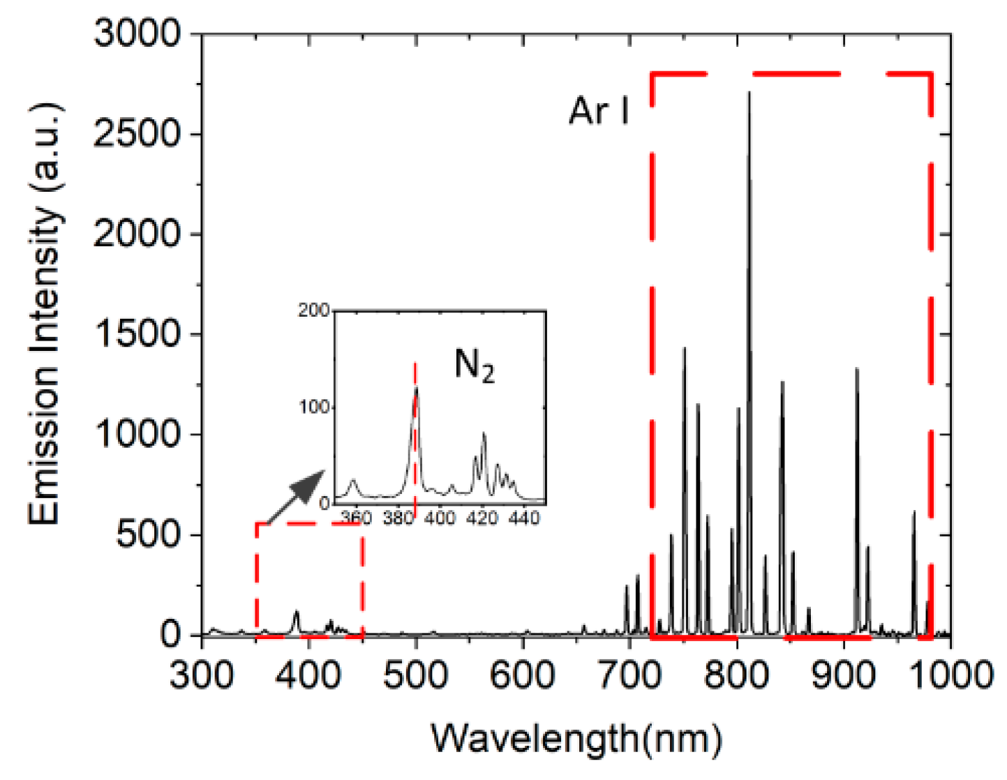 Applsci 10 08117 g008