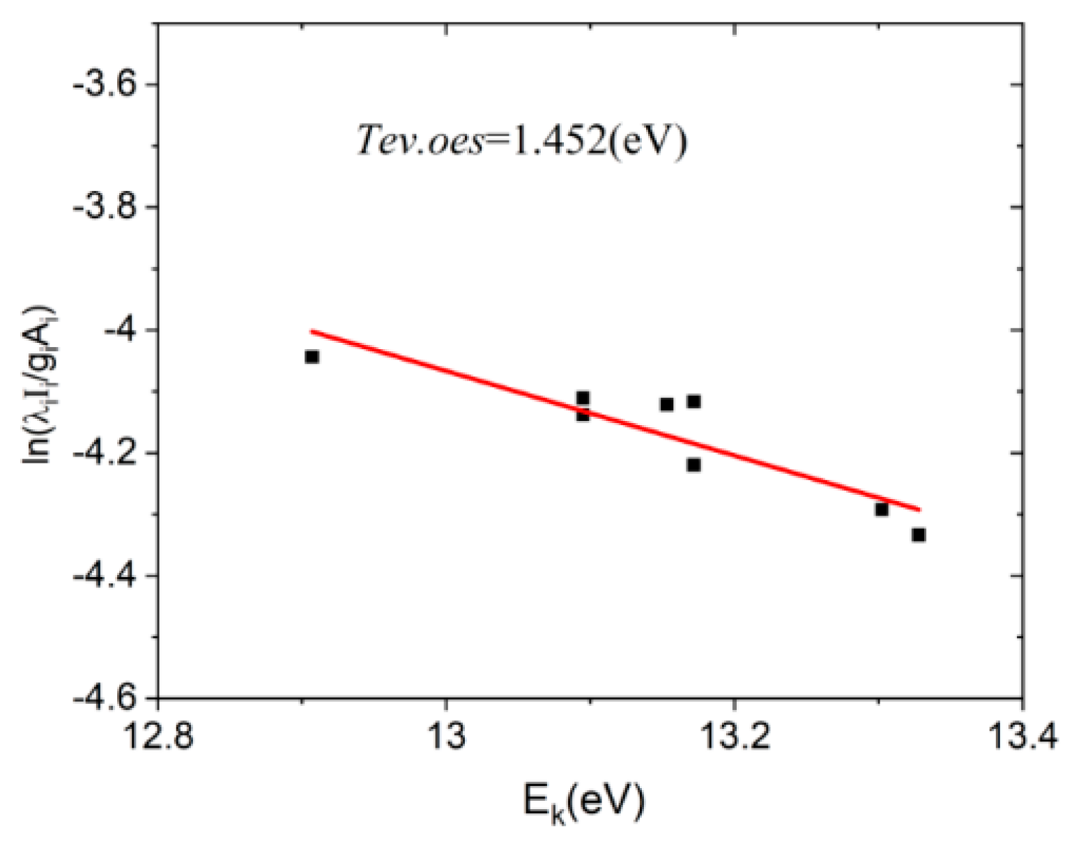 Applsci 10 08117 g009