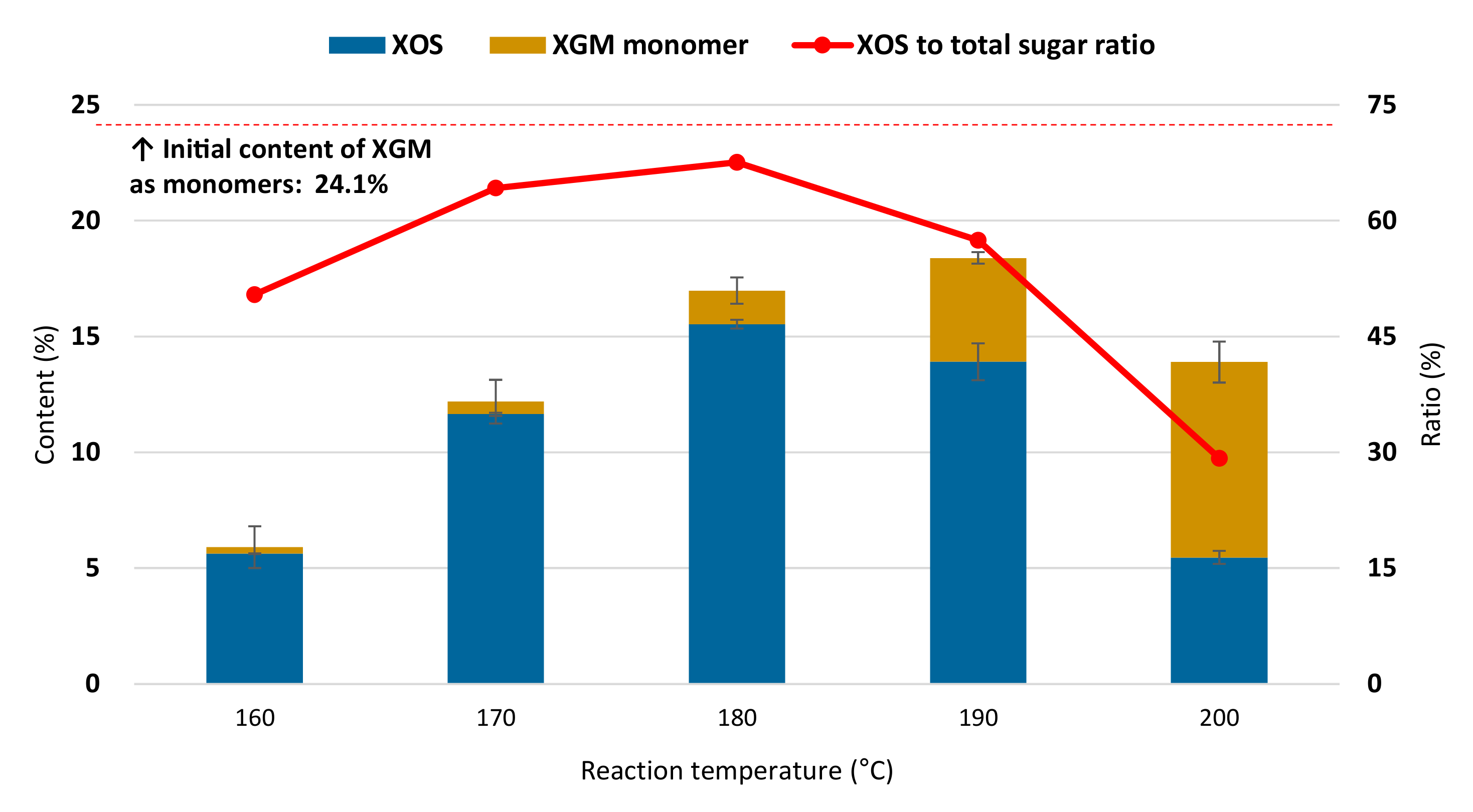 Applsci 10 08119 g001
