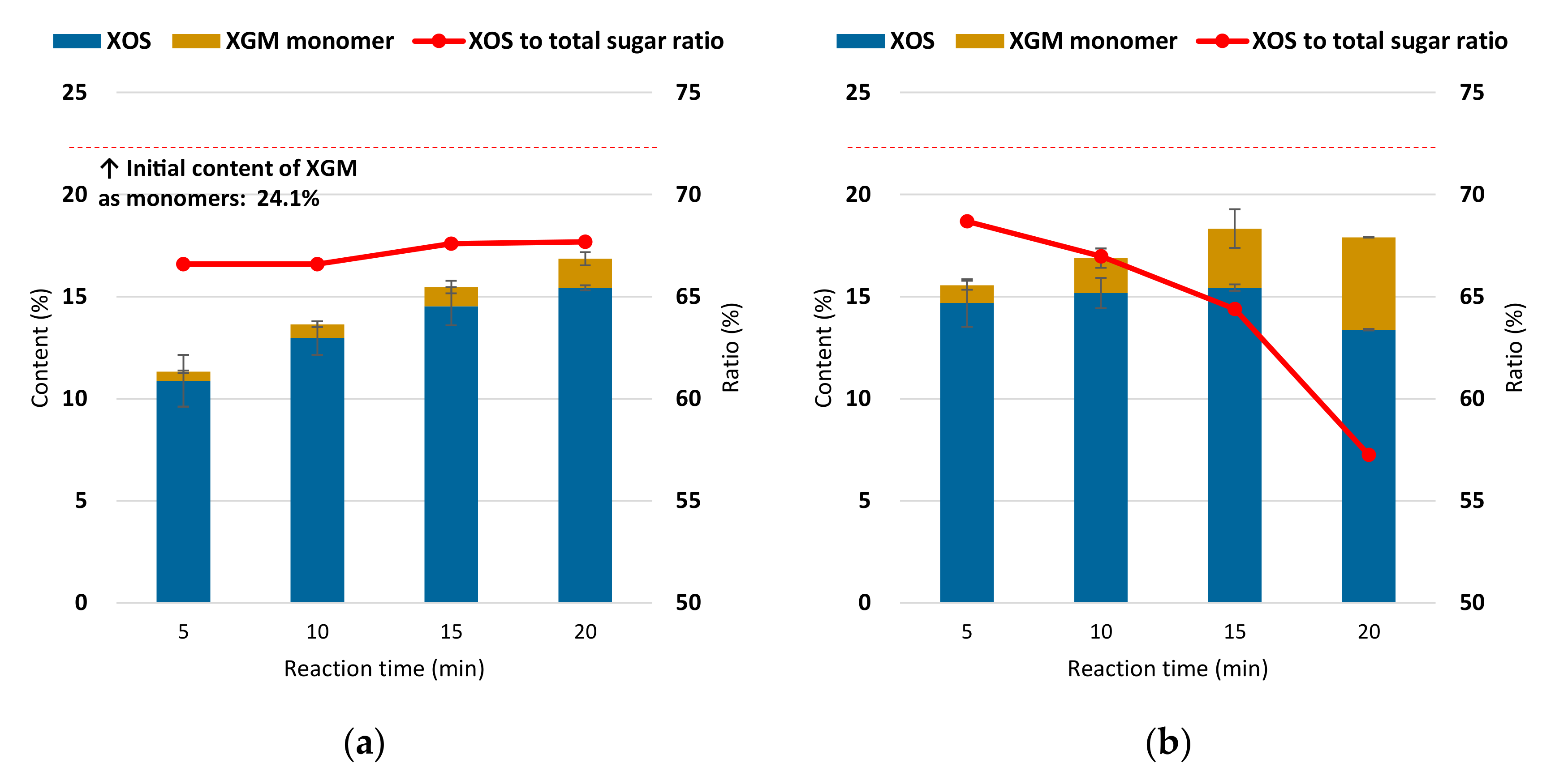 Applsci 10 08119 g002