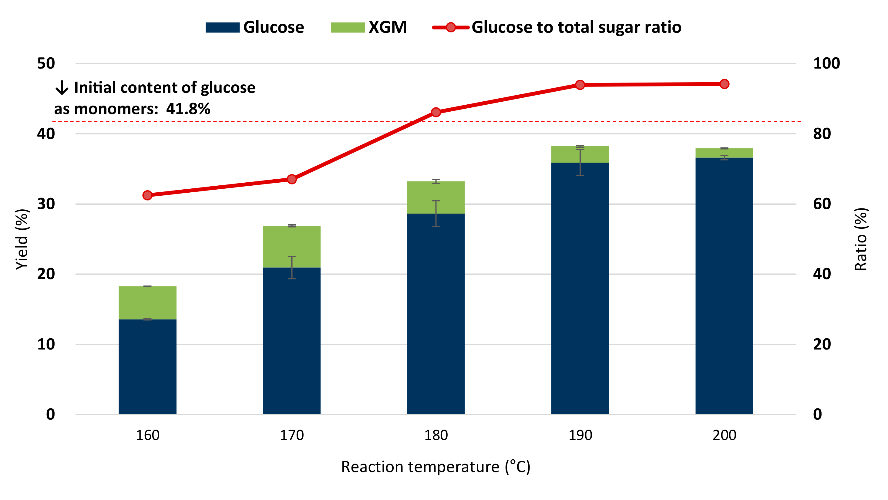 Applsci 10 08119 g003