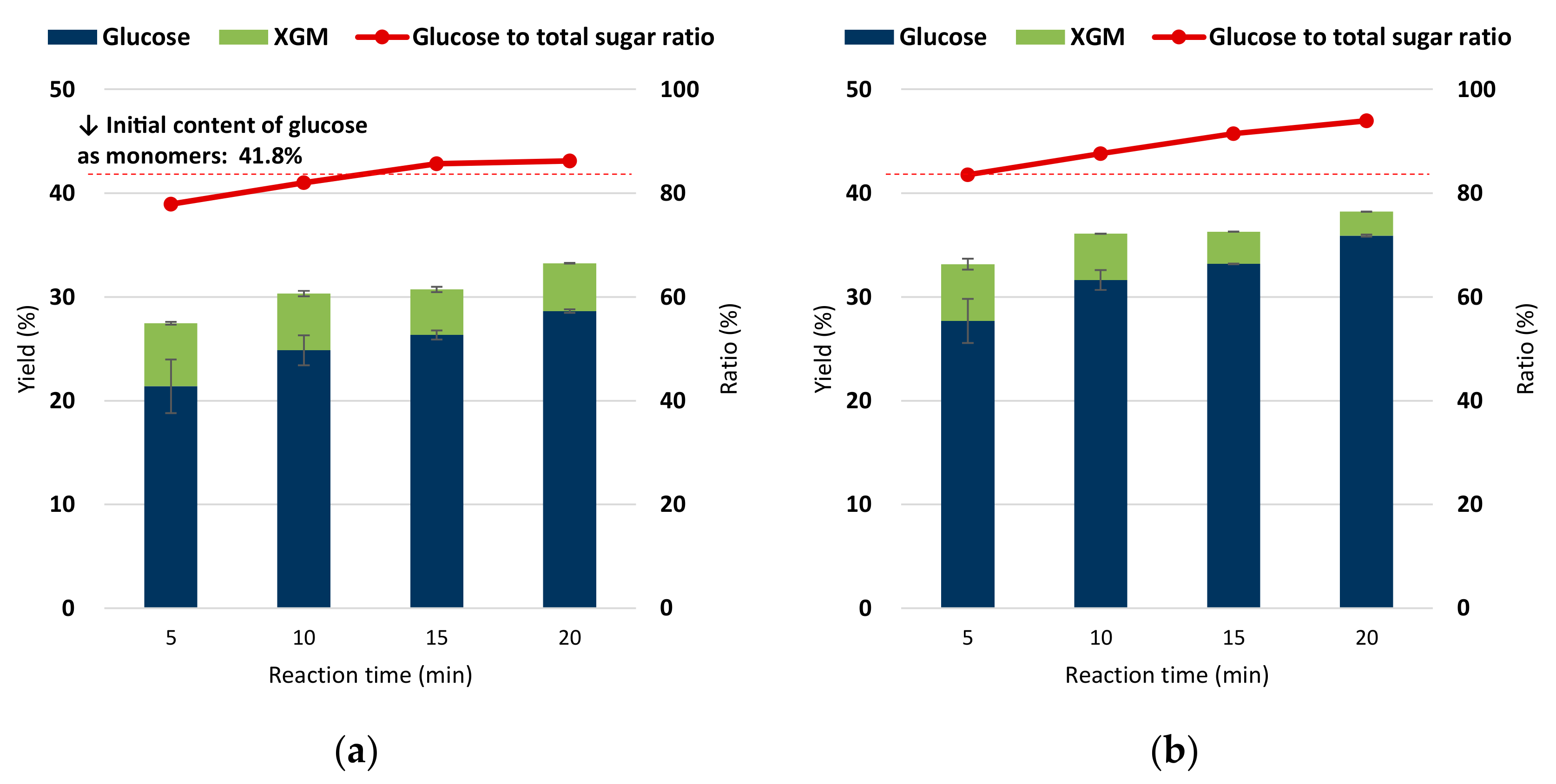 Applsci 10 08119 g004