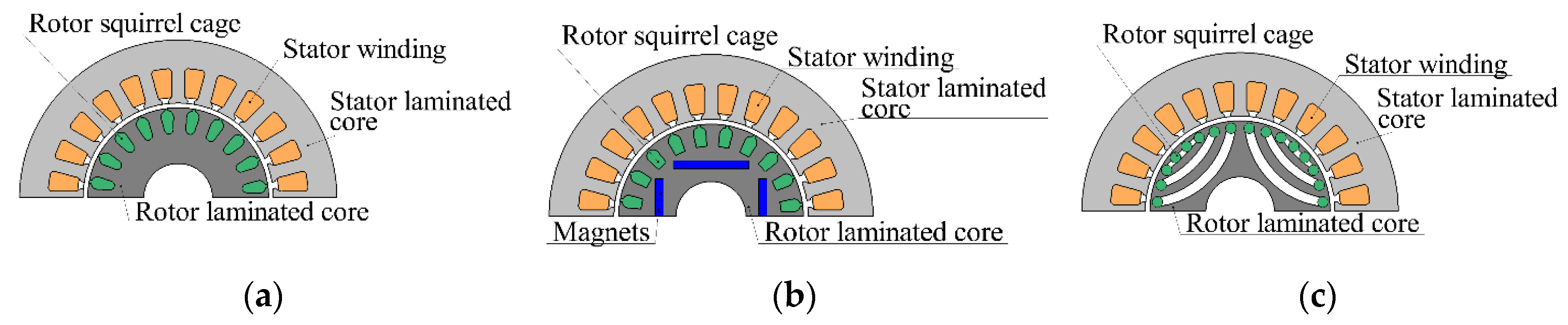 Applsci 10 08120 g001