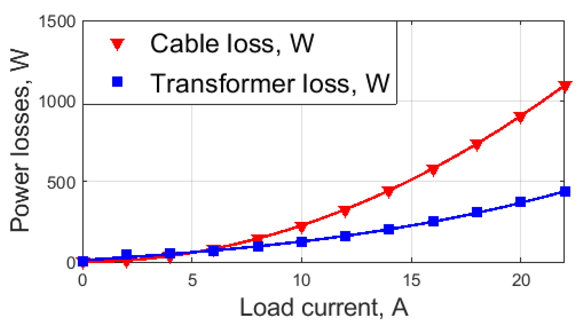 Applsci 10 08120 g006