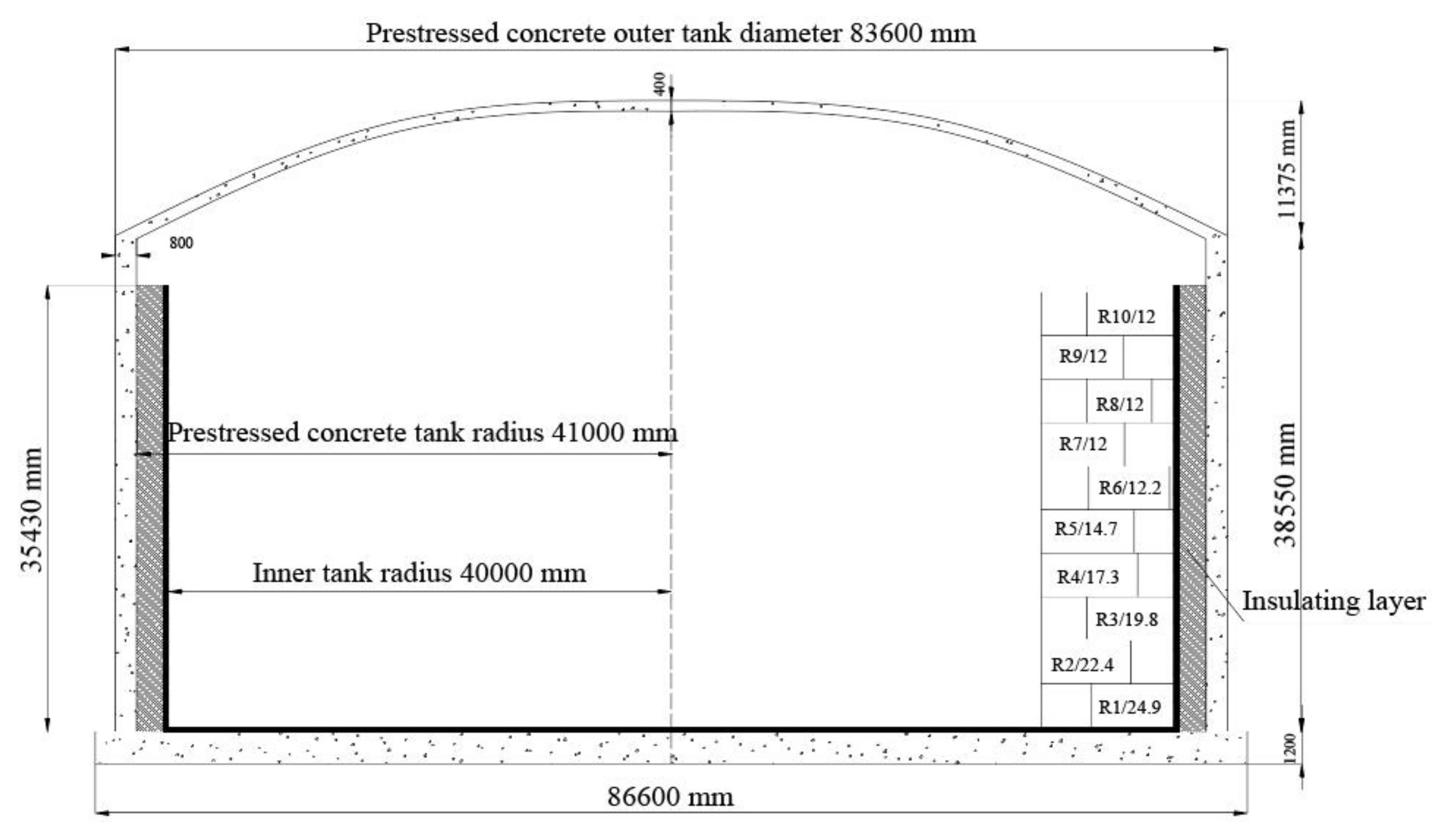 Applsci 10 08121 g004