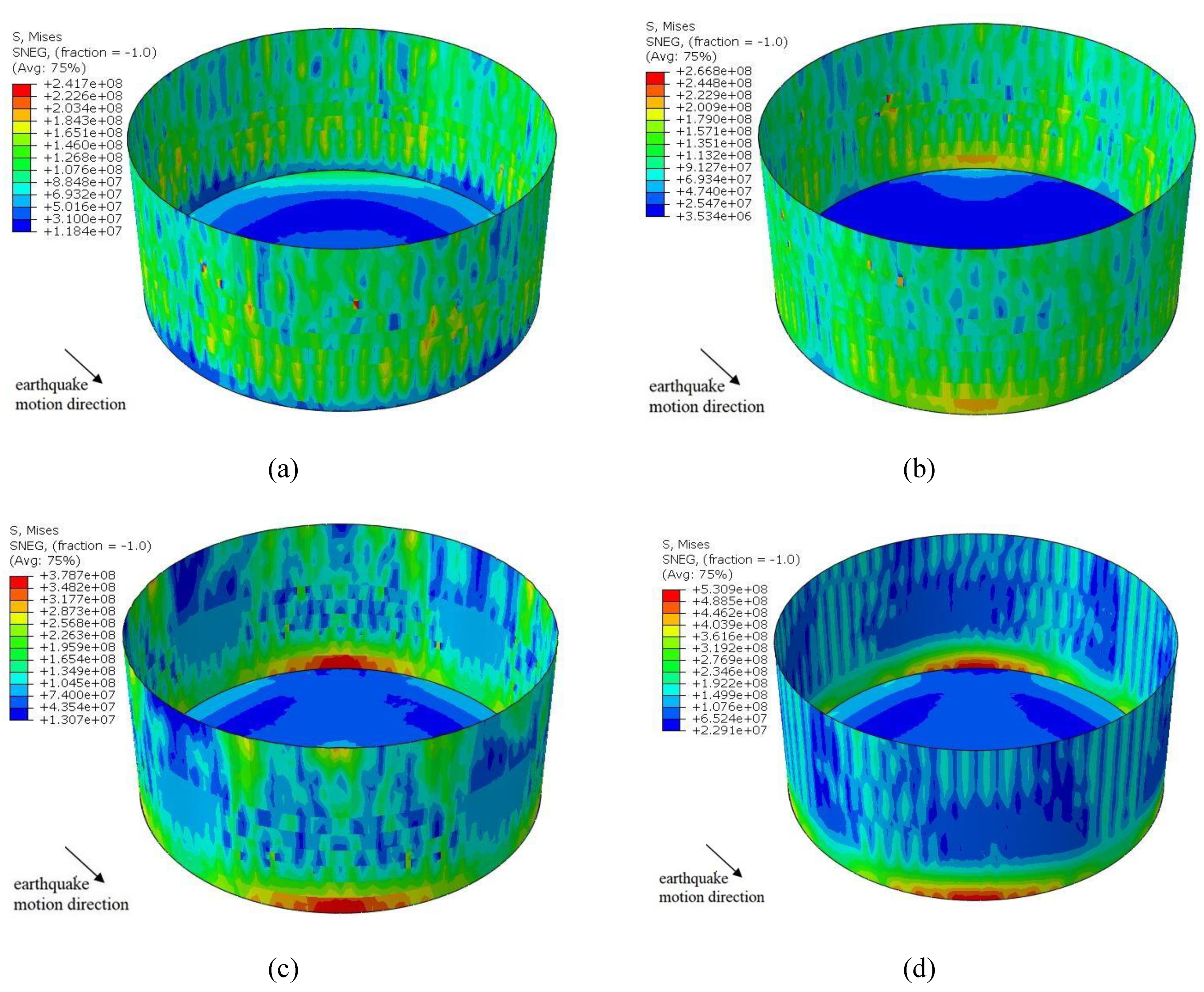 Applsci 10 08121 g008