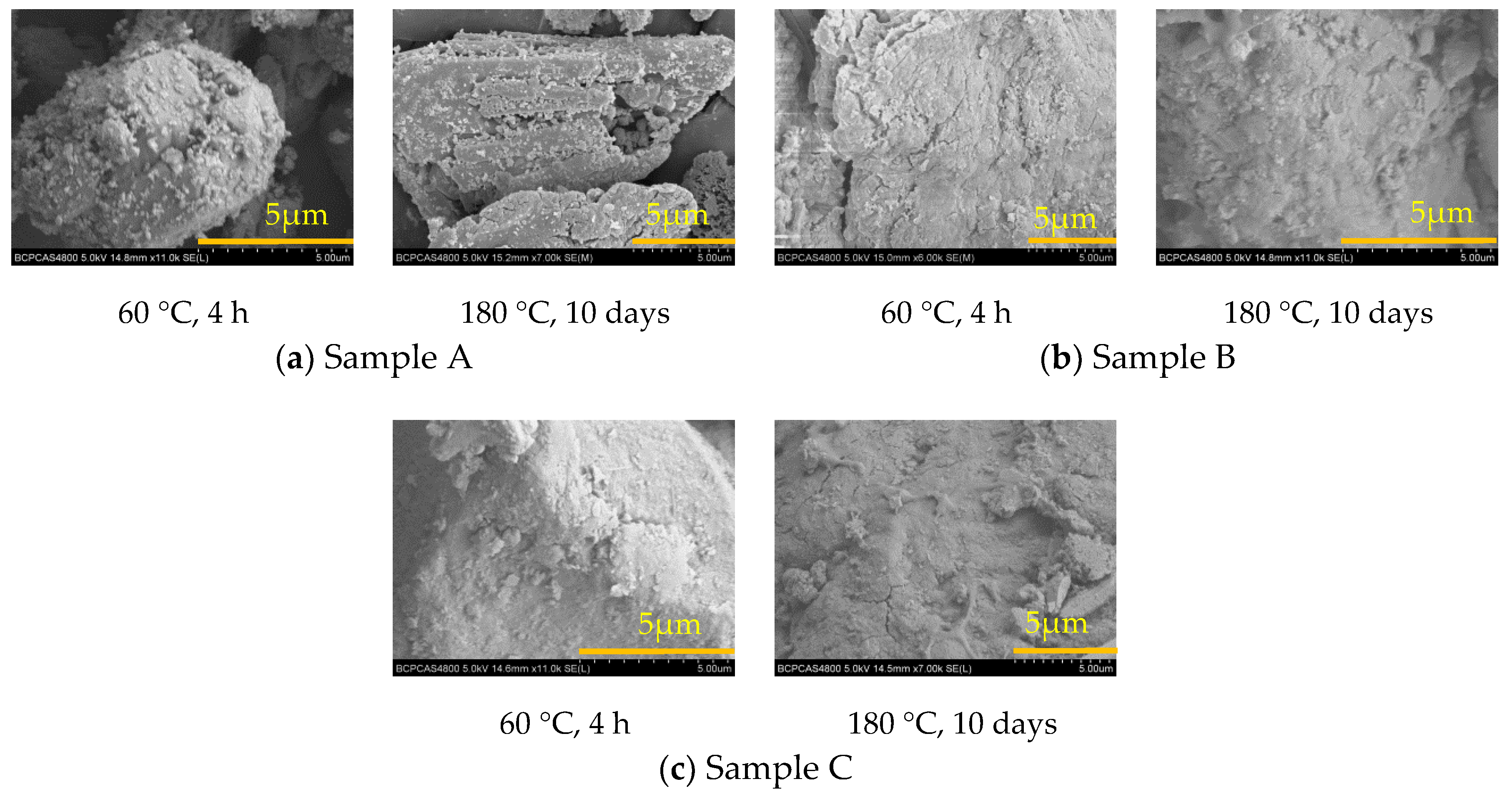 Applsci 10 08122 g002