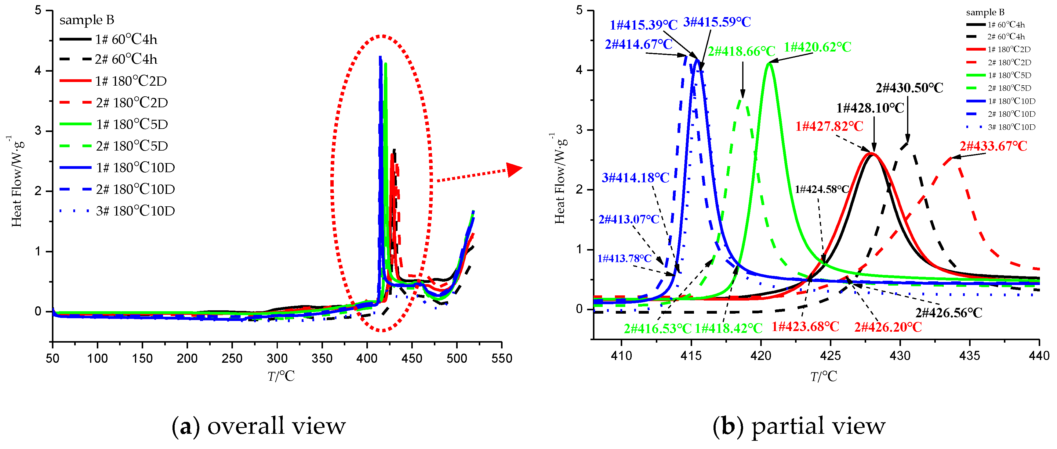 Applsci 10 08122 g008