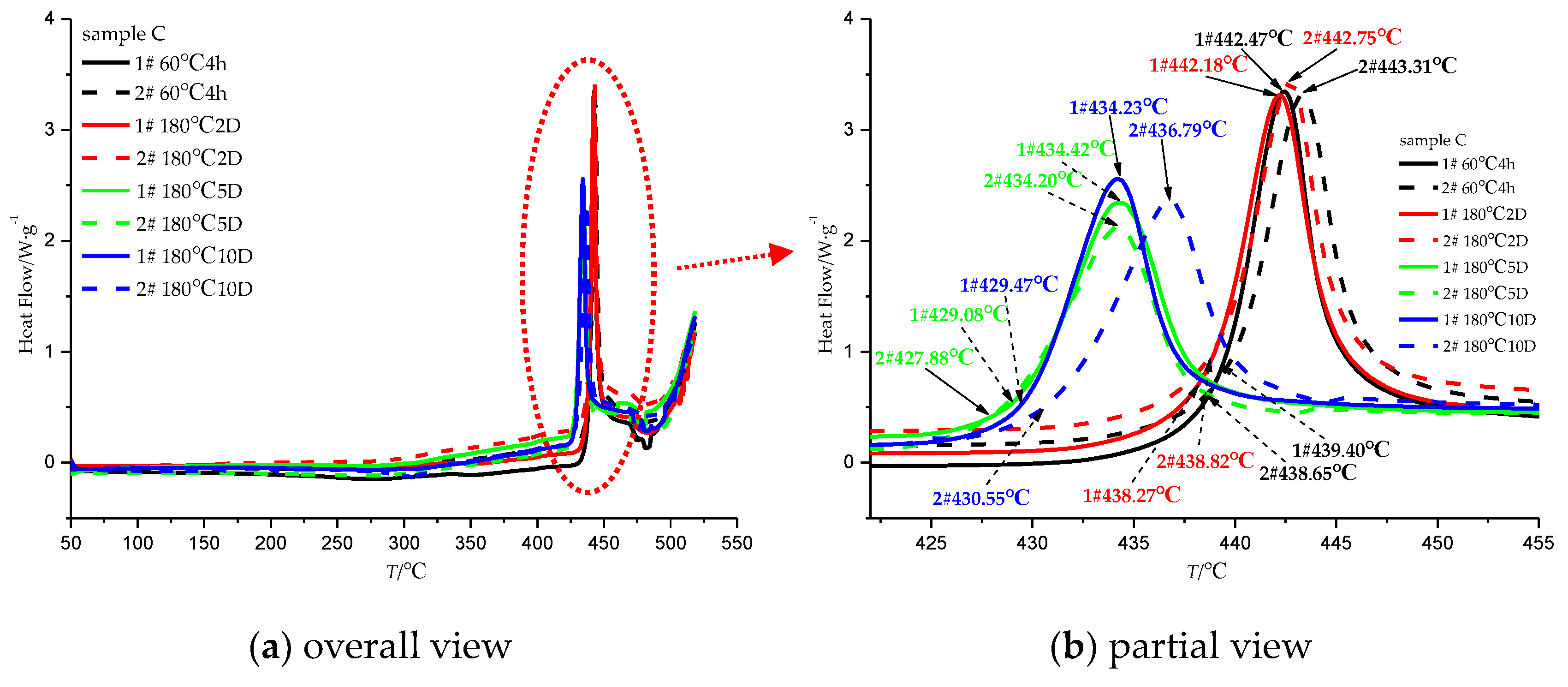 Applsci 10 08122 g009