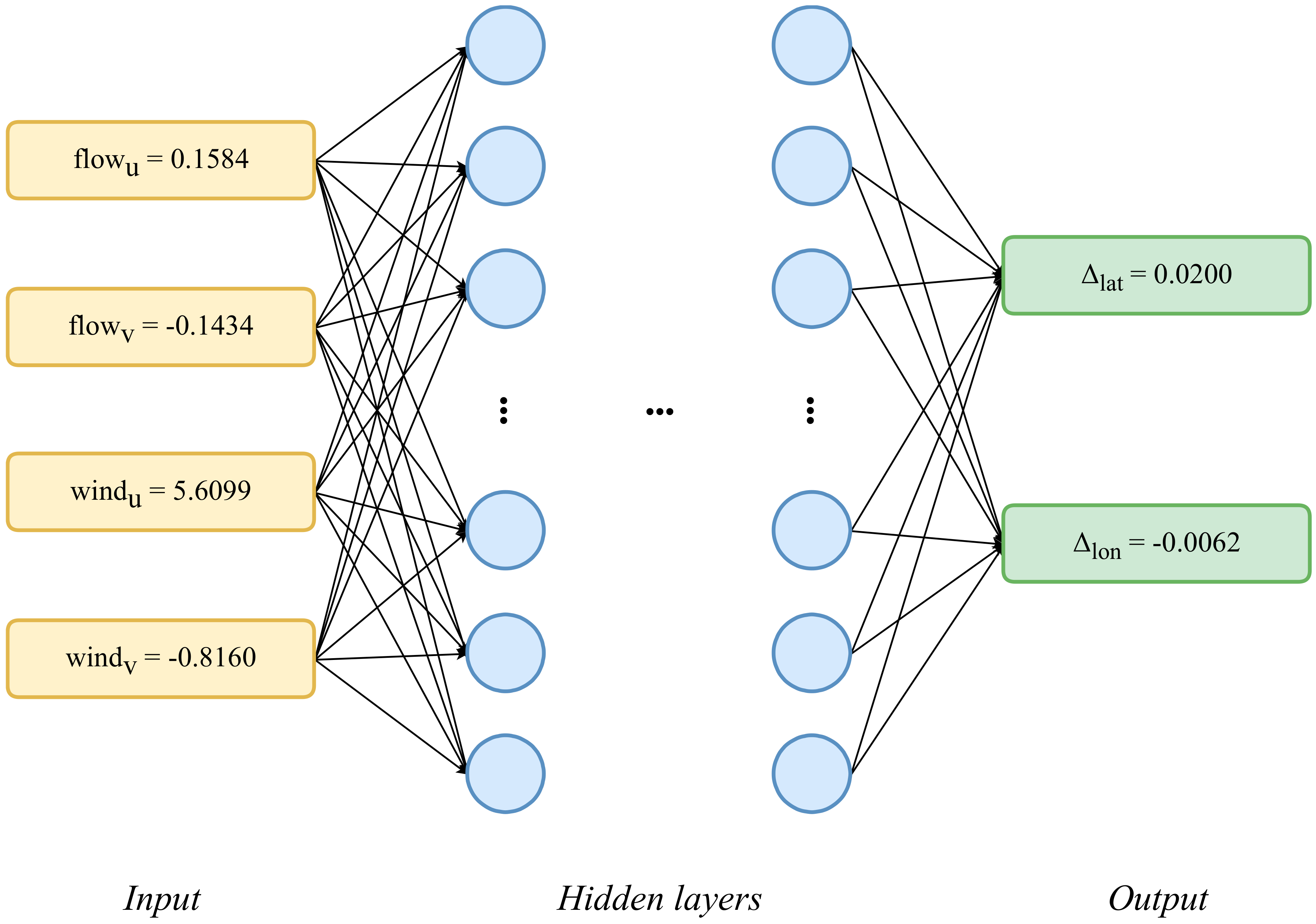Applsci 10 08123 g002 Applsci 10 08123 g002