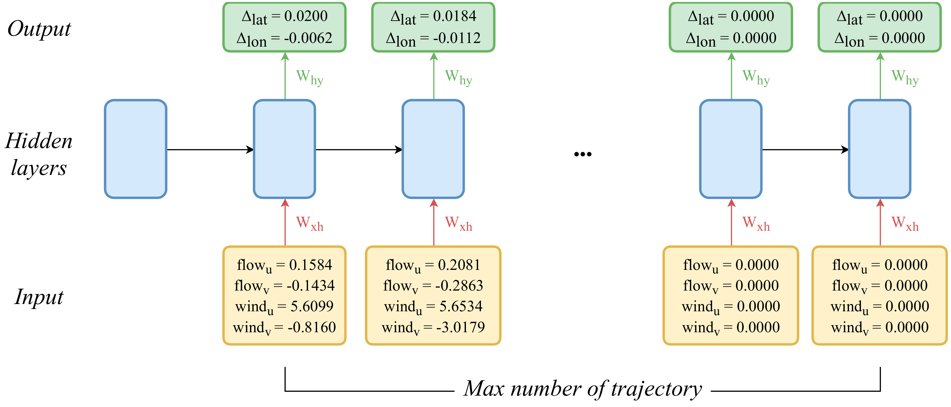 Applsci 10 08123 g003 Applsci 10 08123 g003