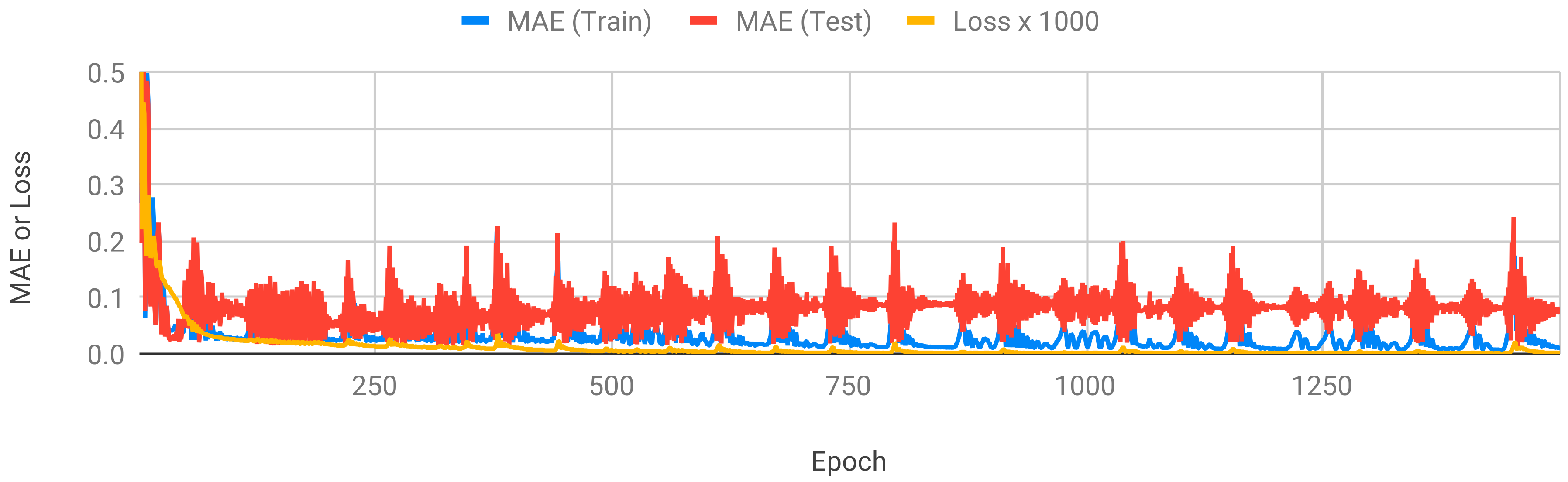 Applsci 10 08123 g005 Applsci 10 08123 g005