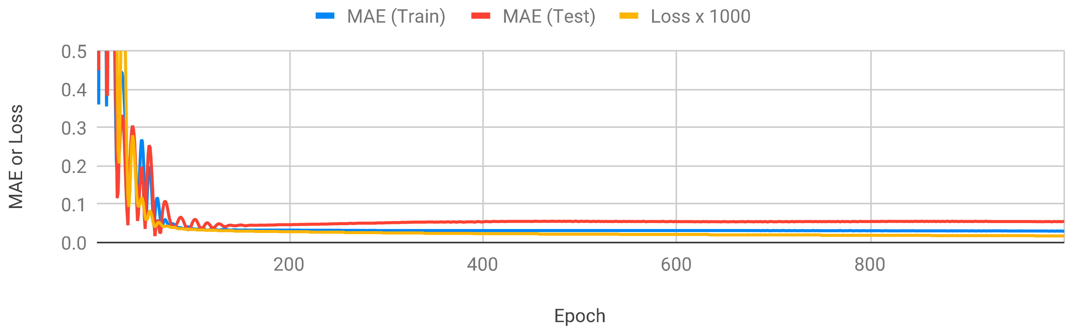 Applsci 10 08123 g006 Applsci 10 08123 g006