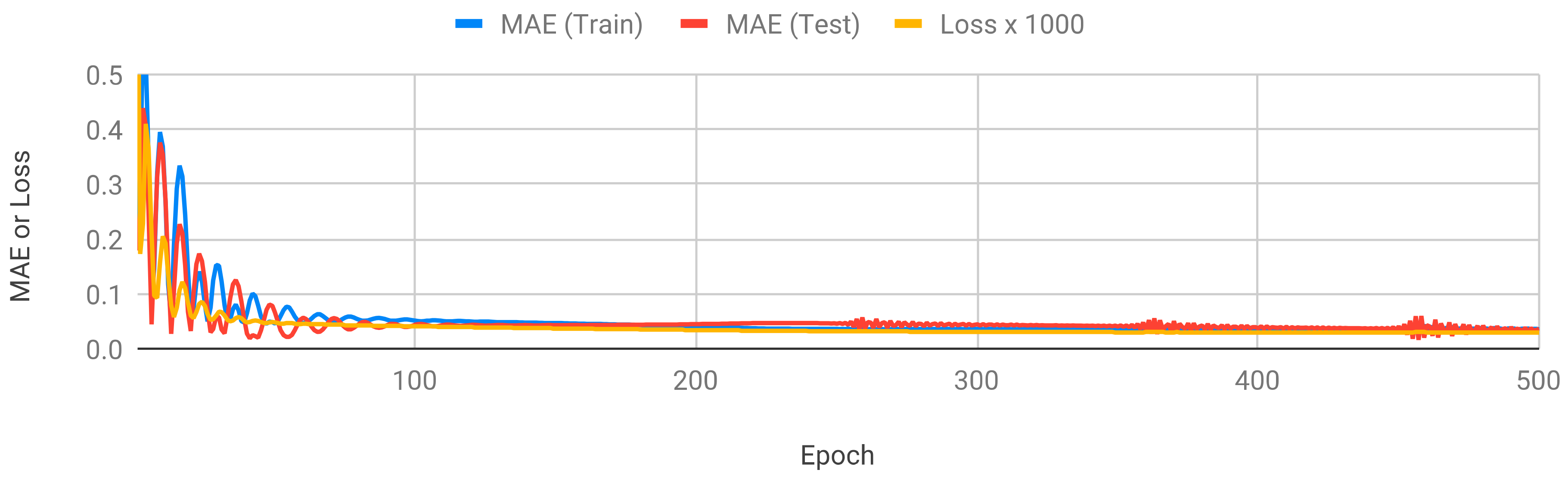 Applsci 10 08123 g007 Applsci 10 08123 g007