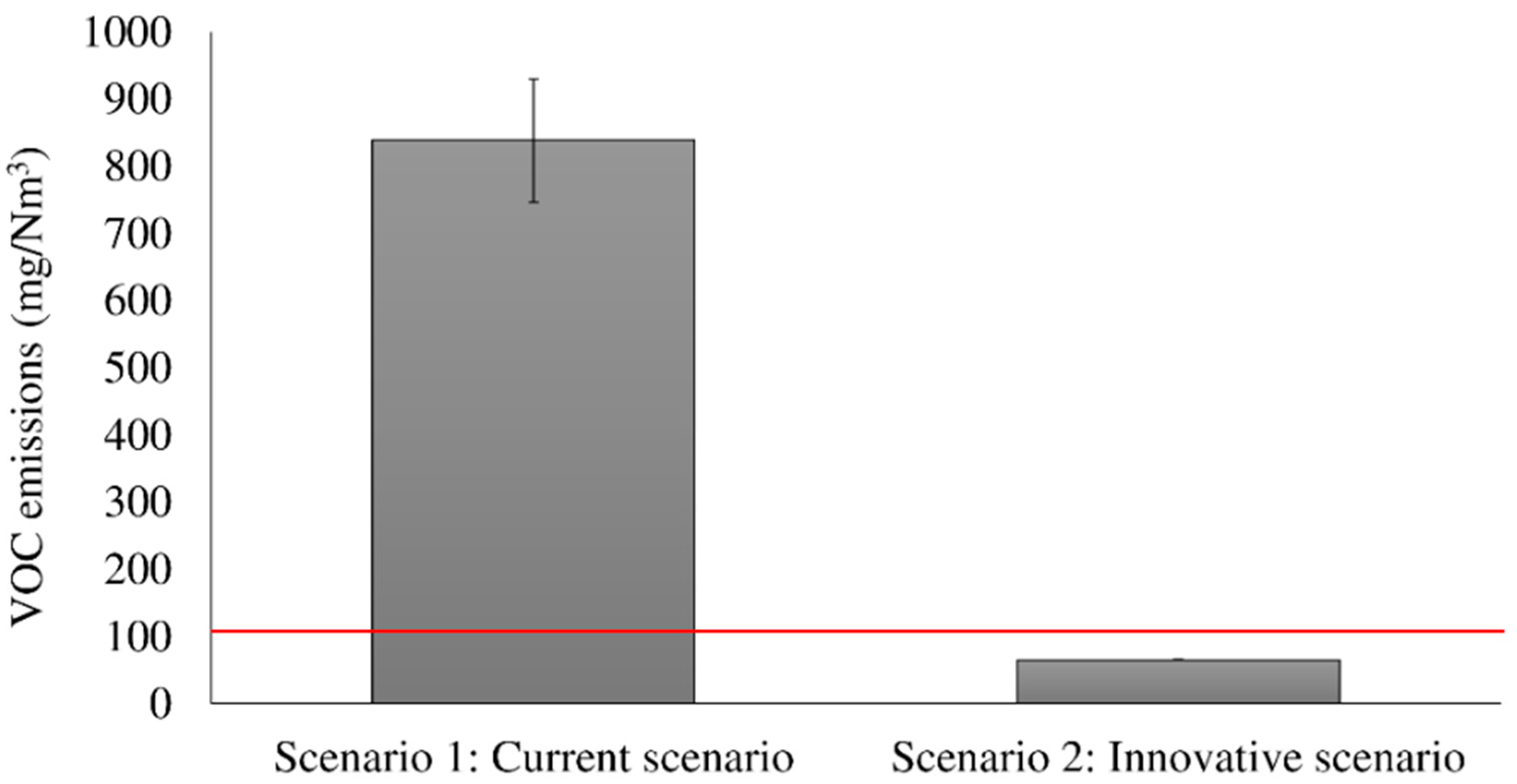 Applsci 10 08124 g002