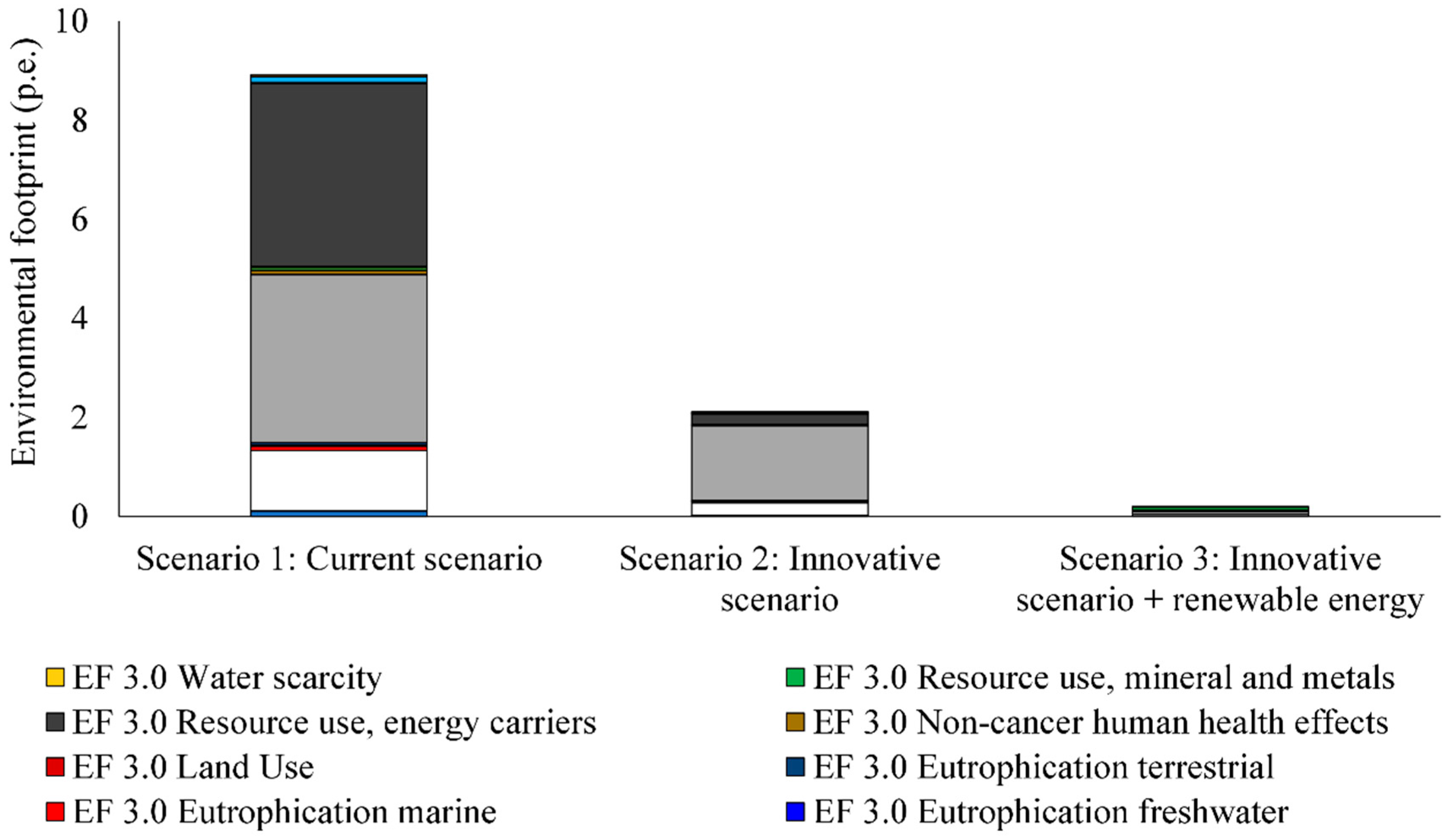 Applsci 10 08124 g004