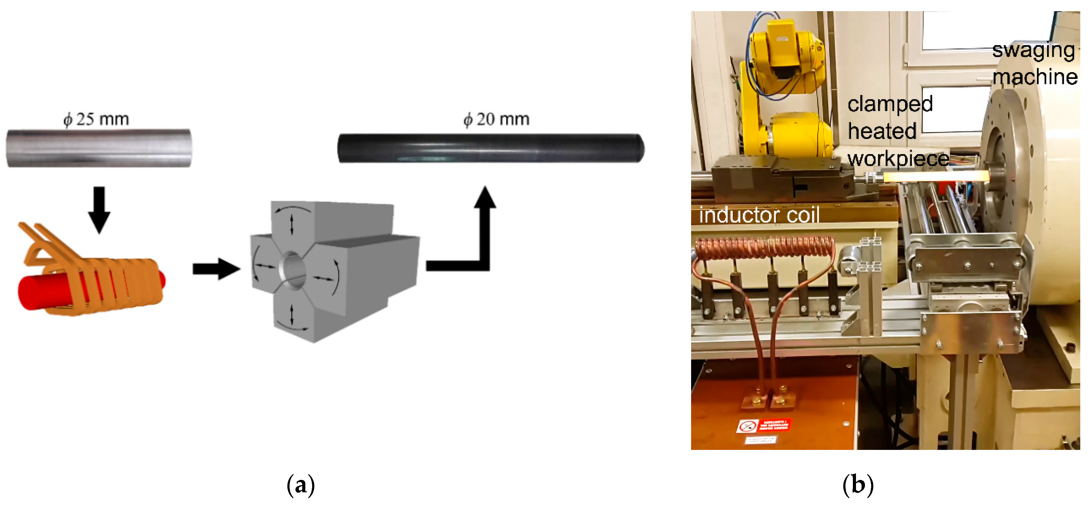 Applsci 10 08125 g005