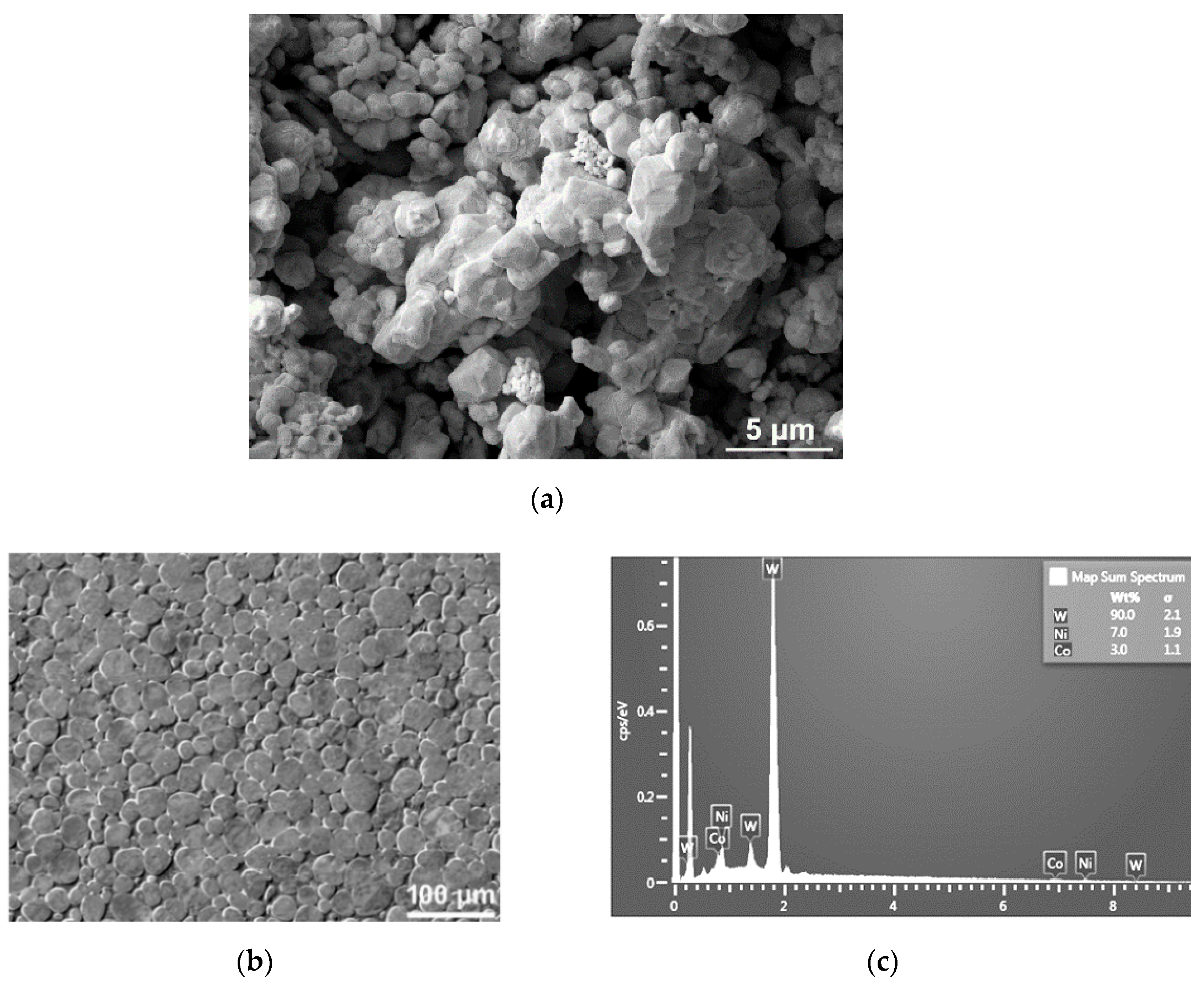 Applsci 10 08125 g006