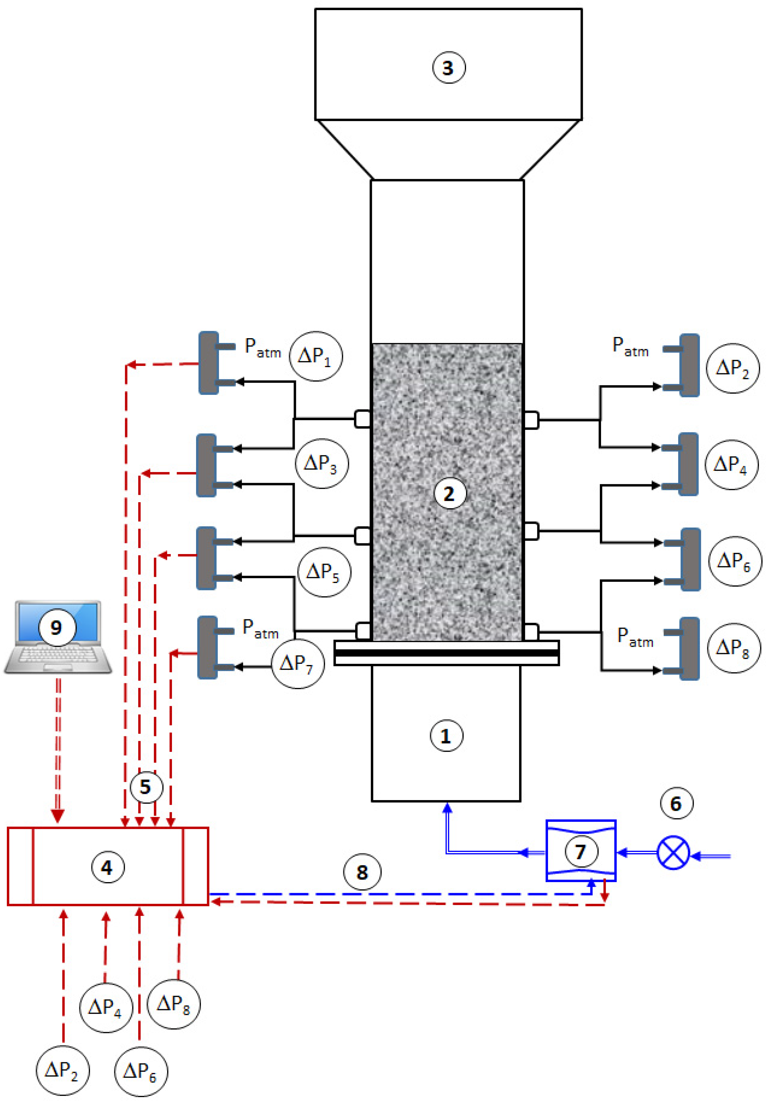 Applsci 10 08127 g001 Applsci 10 08127 g001