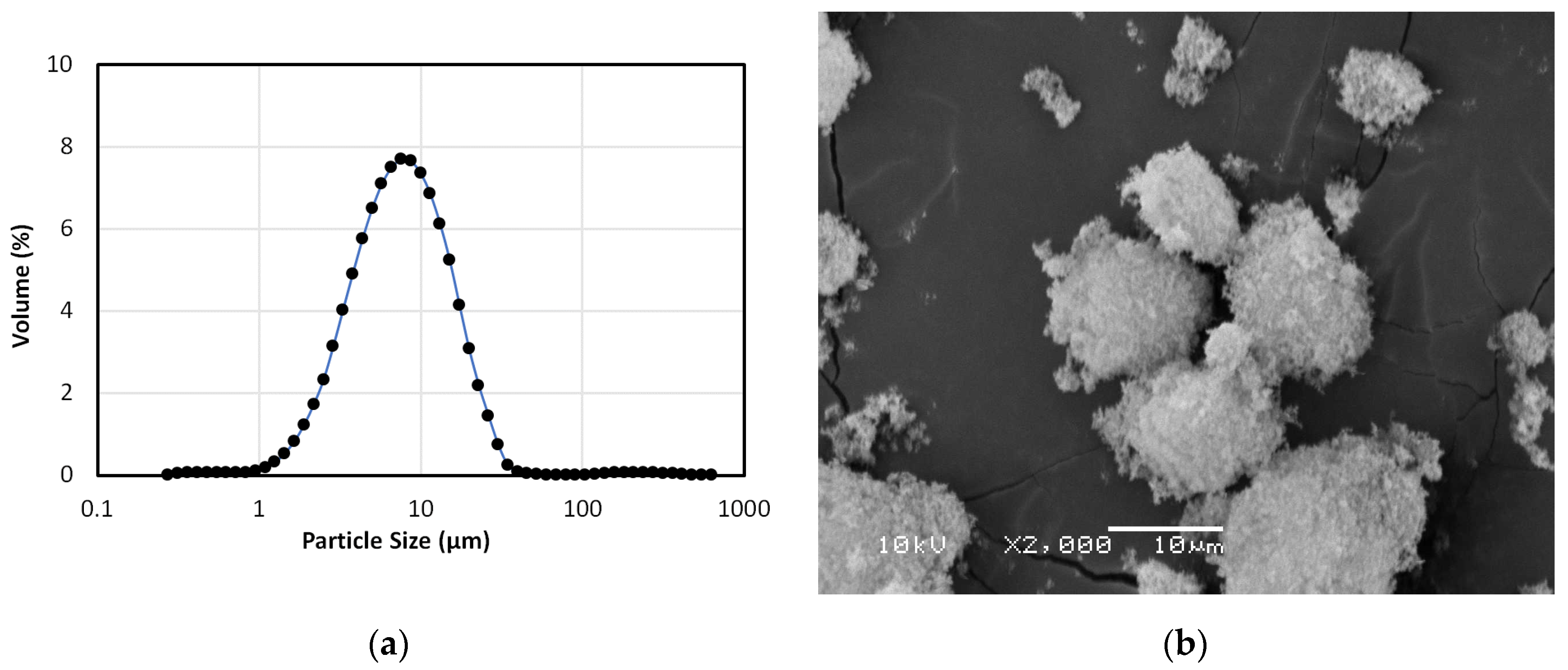 Applsci 10 08127 g002 Applsci 10 08127 g002