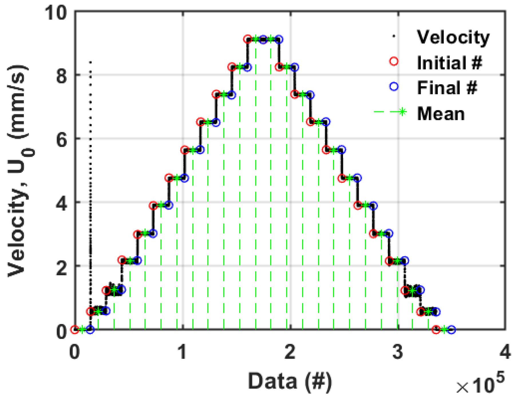 Applsci 10 08127 g003 Applsci 10 08127 g003