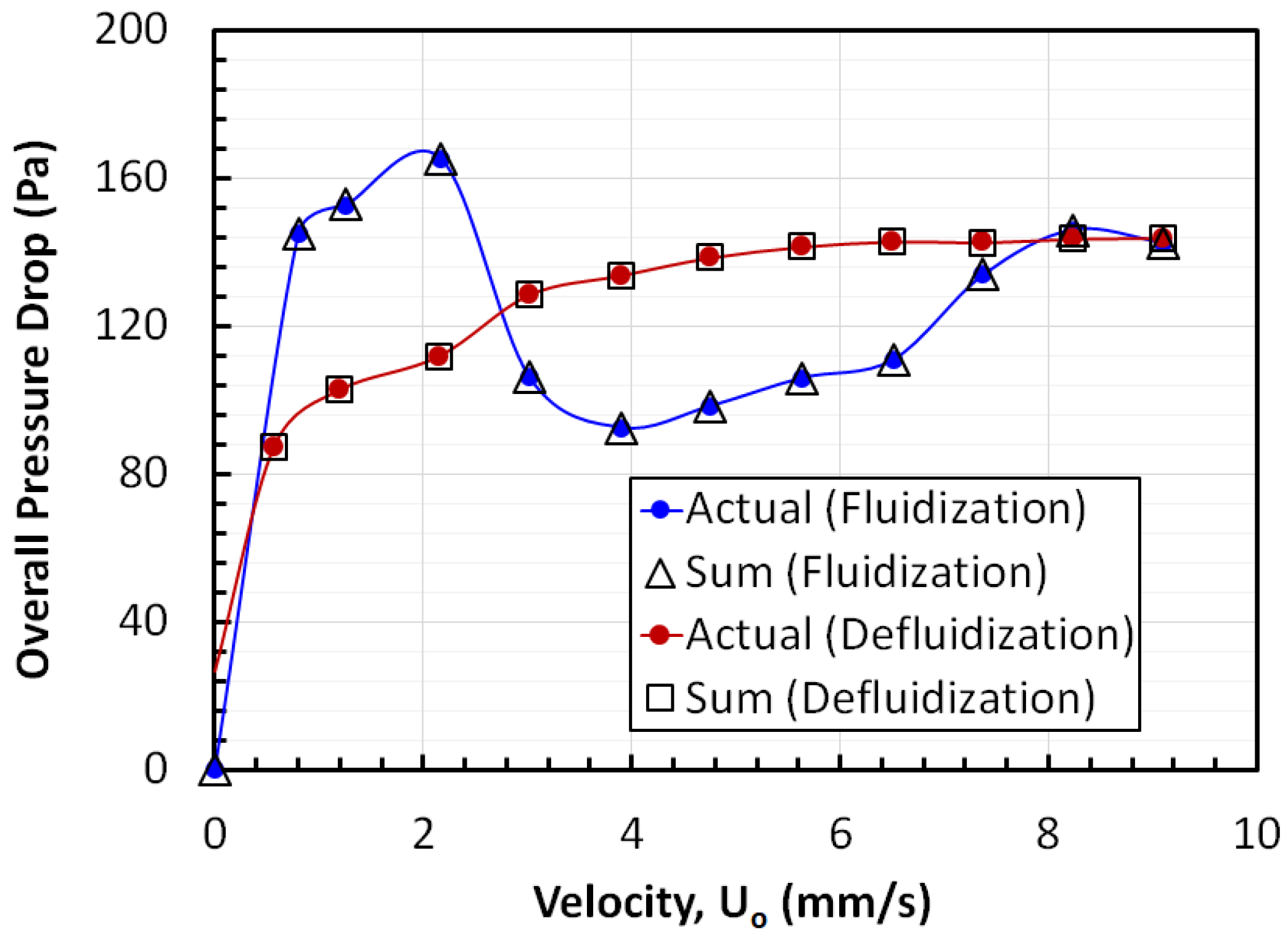 Applsci 10 08127 g004 Applsci 10 08127 g004