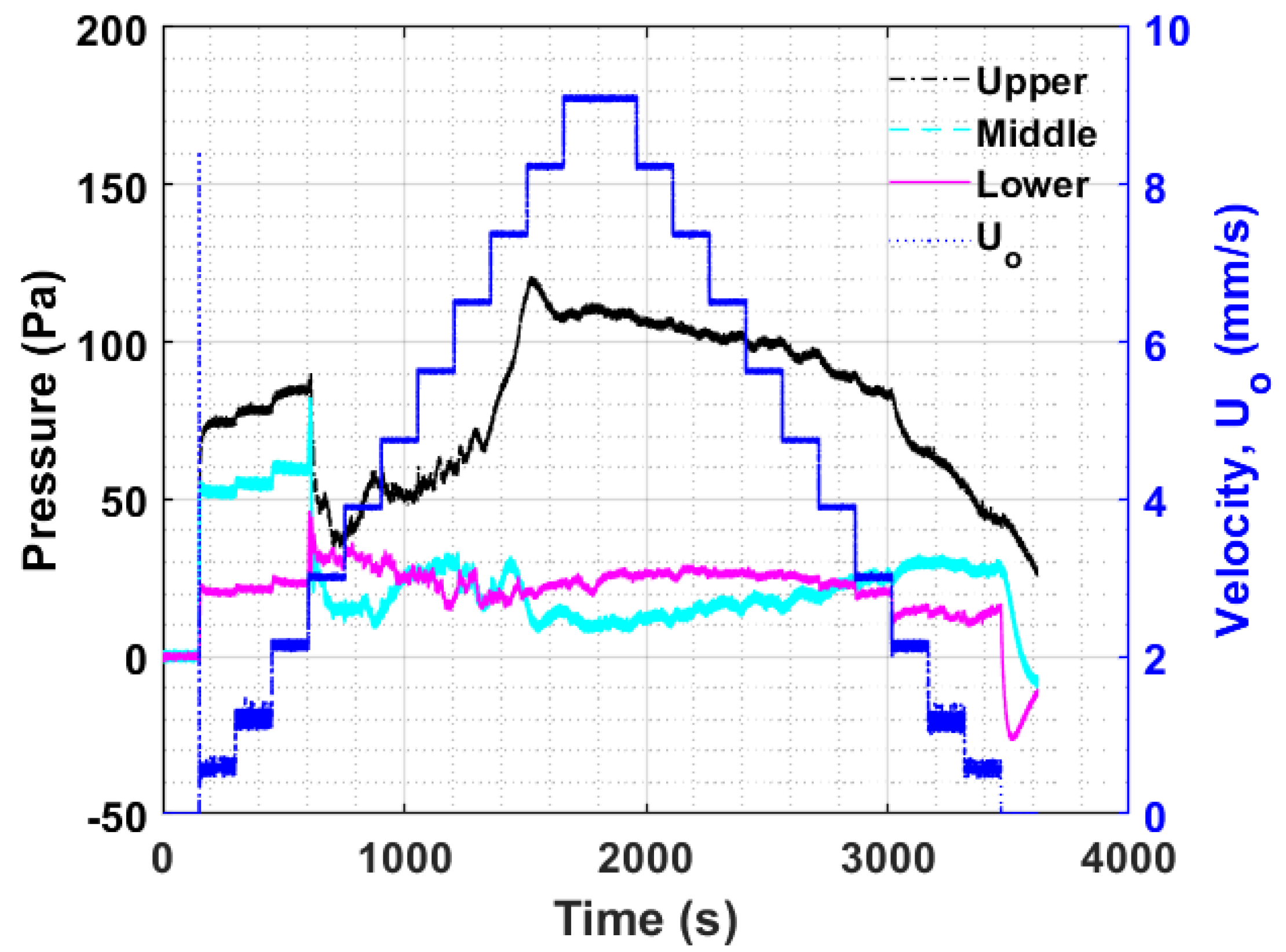 Applsci 10 08127 g005 Applsci 10 08127 g005