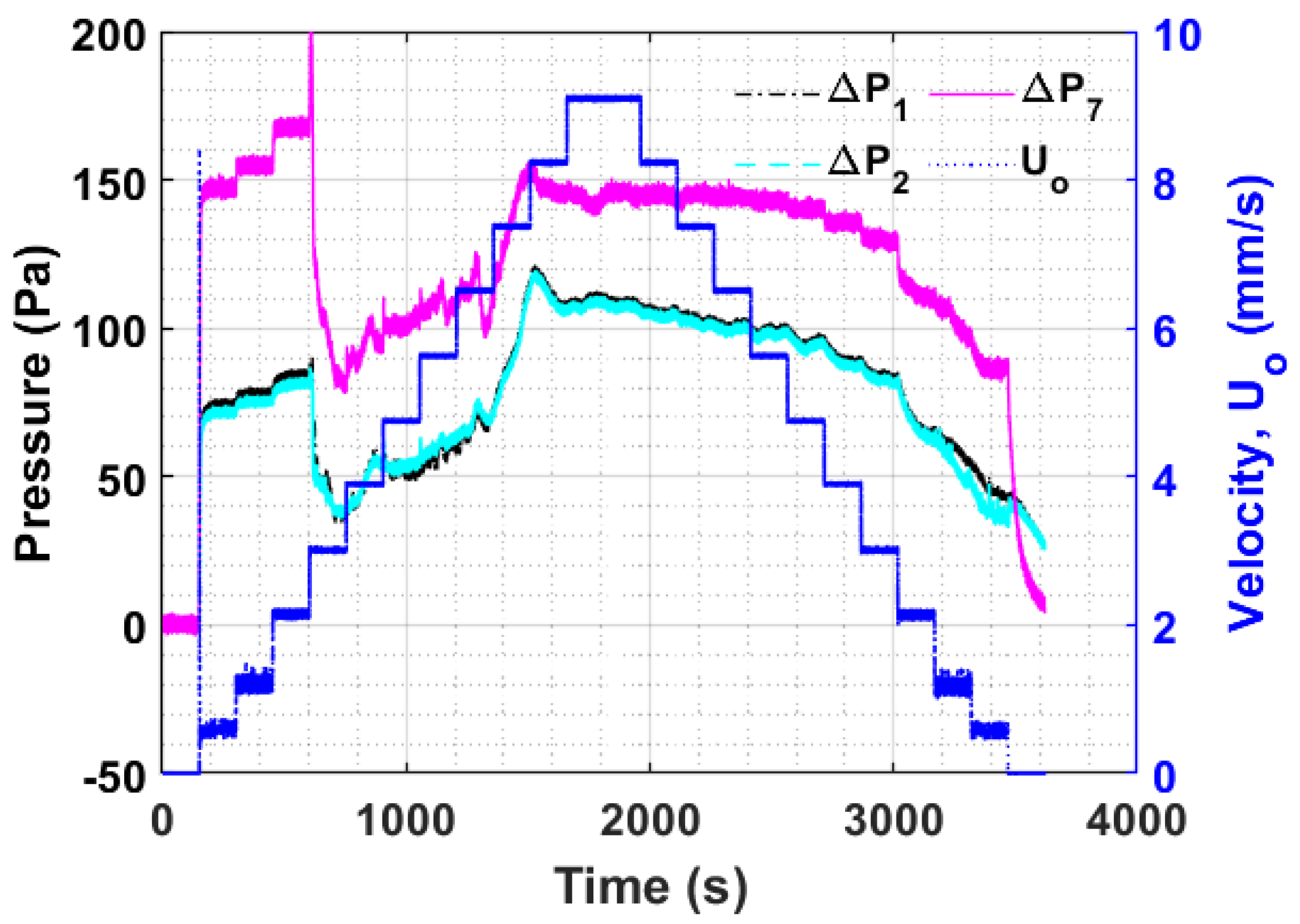 Applsci 10 08127 g006 Applsci 10 08127 g006