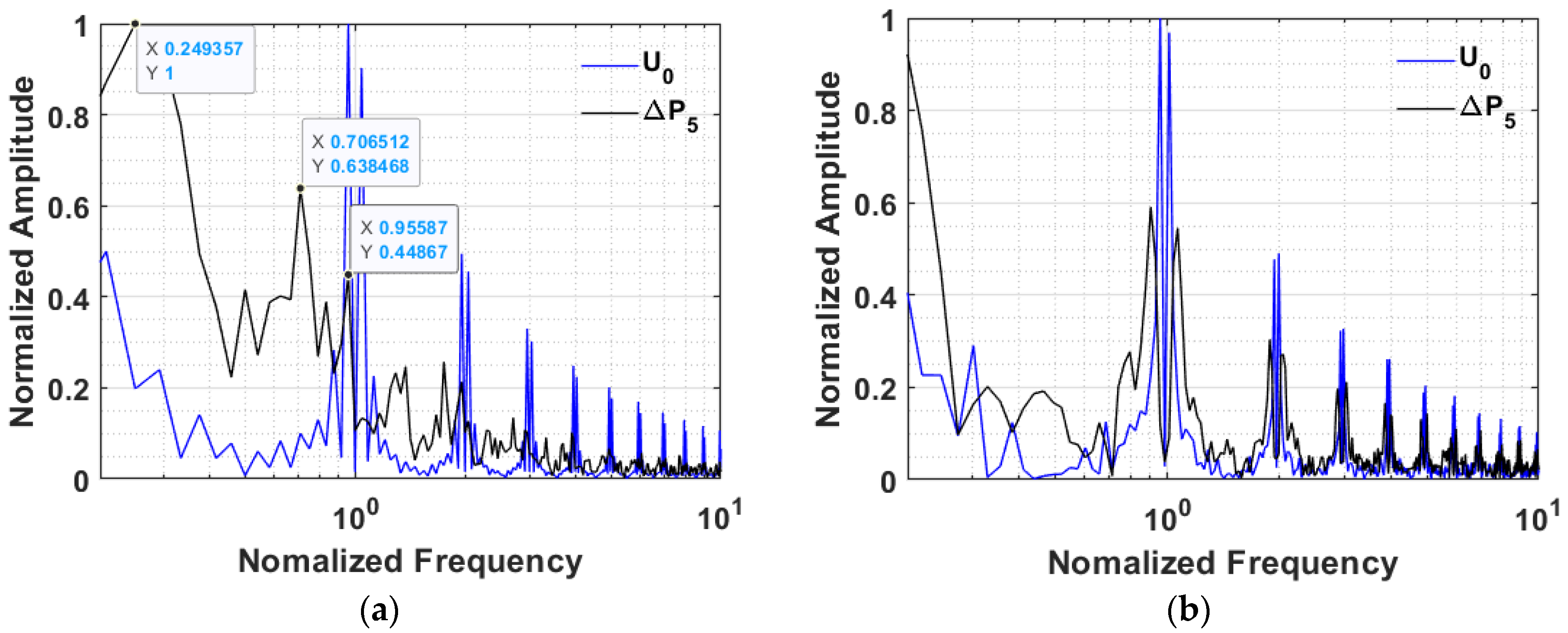 Applsci 10 08127 g007 Applsci 10 08127 g007