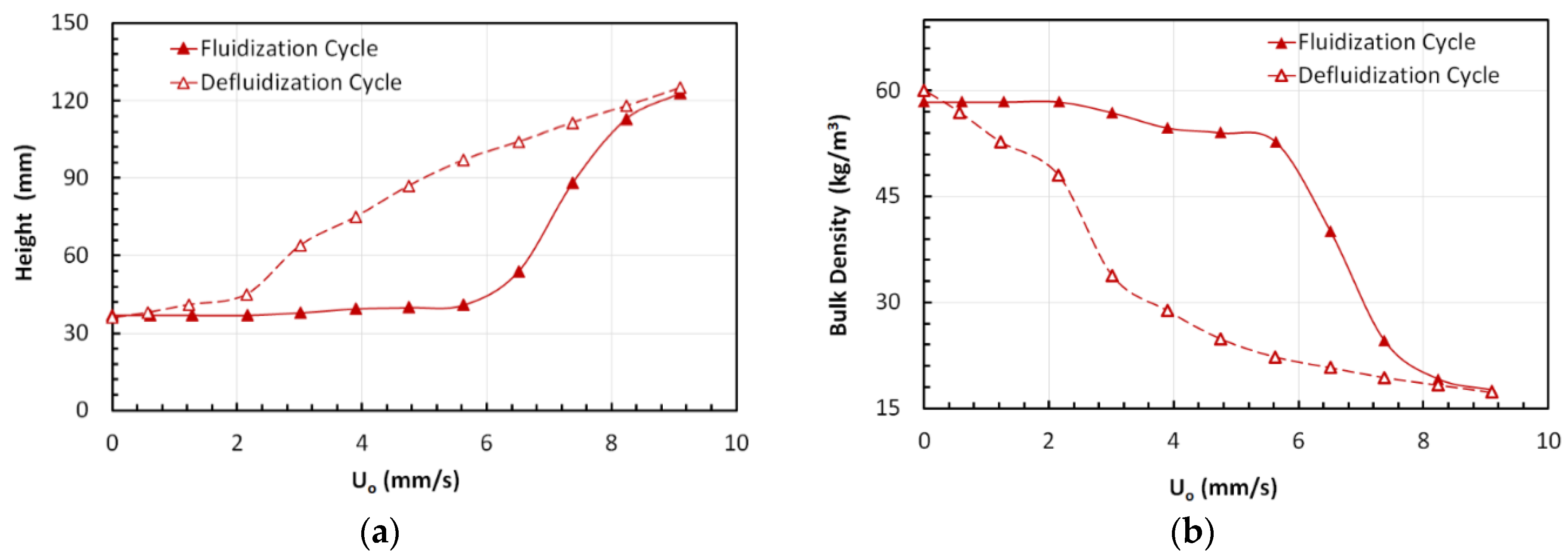 Applsci 10 08127 g010 Applsci 10 08127 g010
