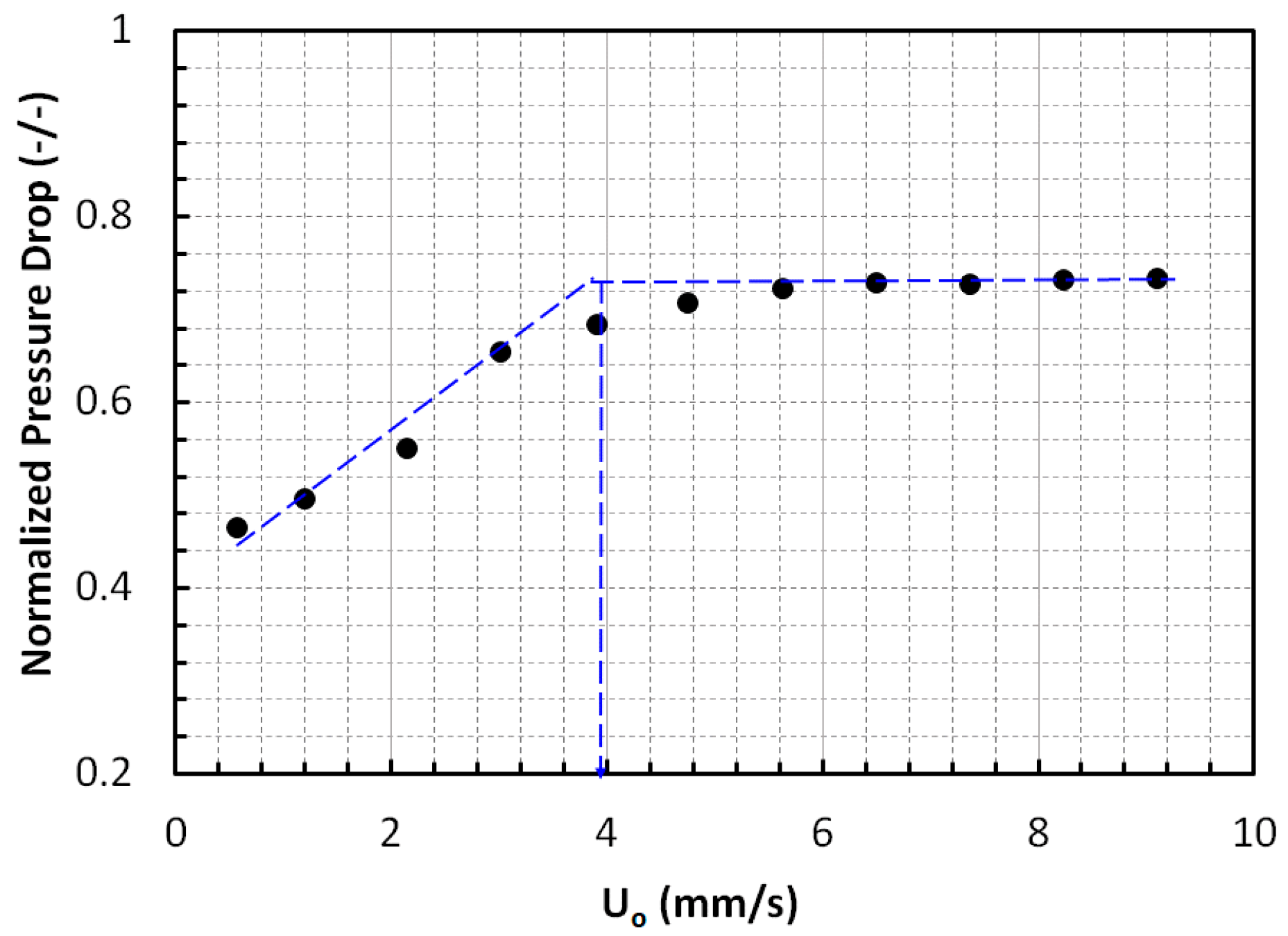 Applsci 10 08127 g011 Applsci 10 08127 g011