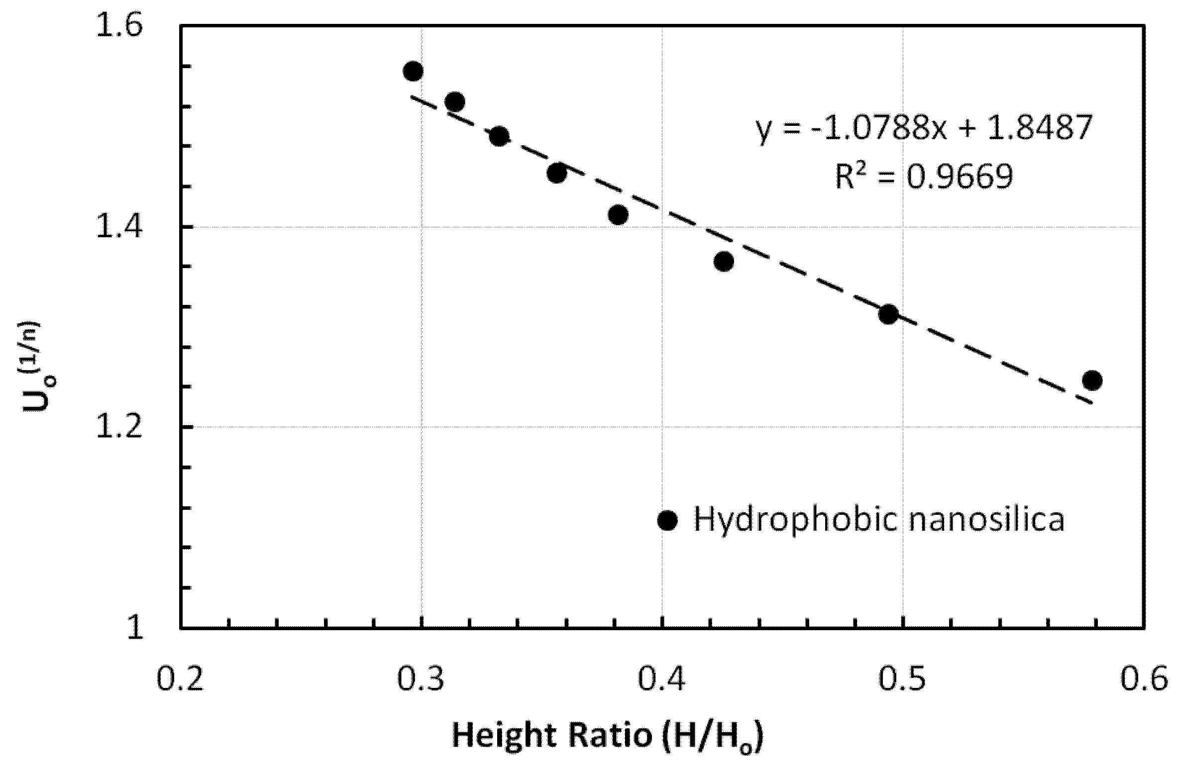 Applsci 10 08127 g012 Applsci 10 08127 g012