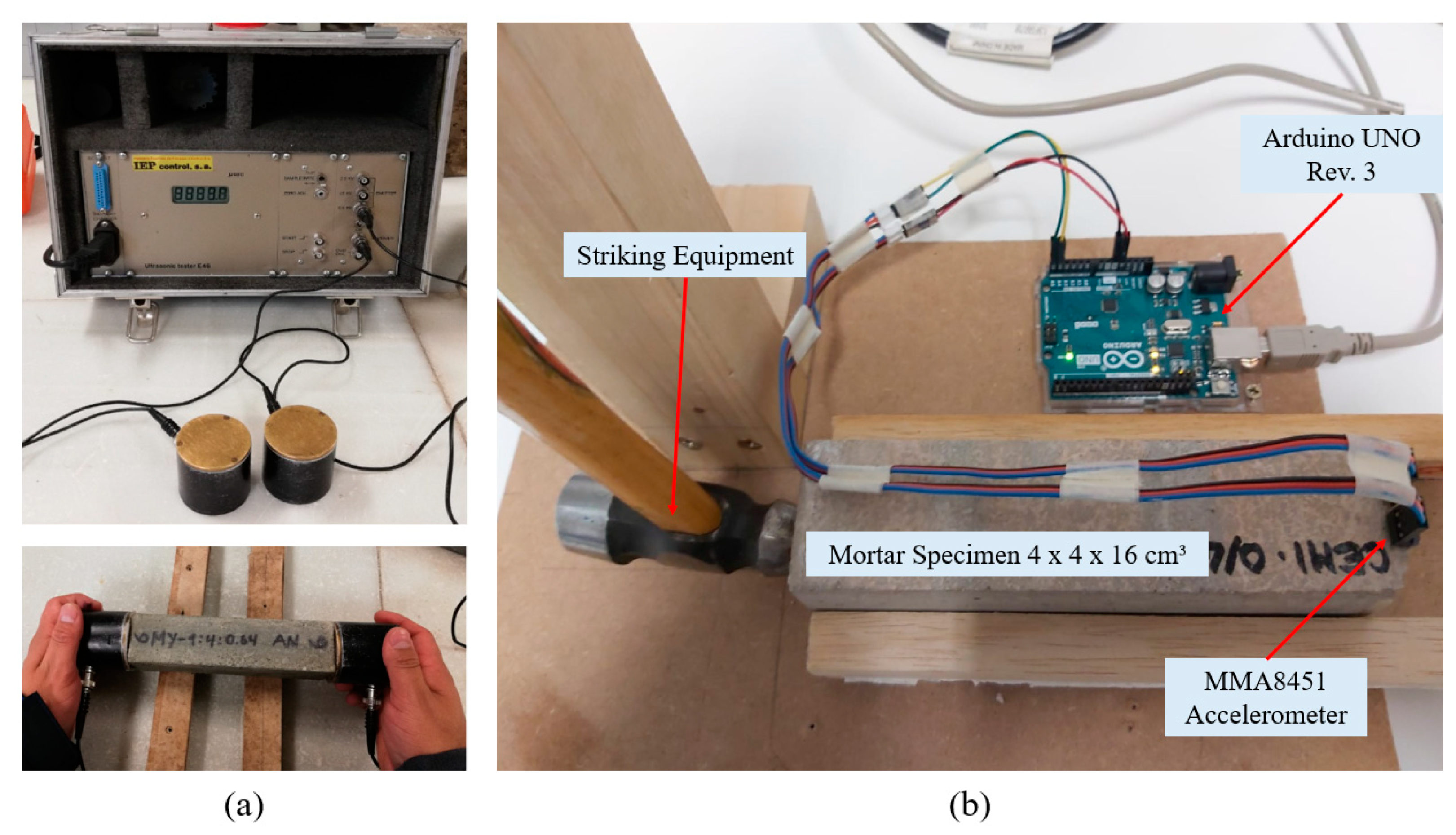 Applsci 10 08129 g002 Applsci 10 08129 g002
